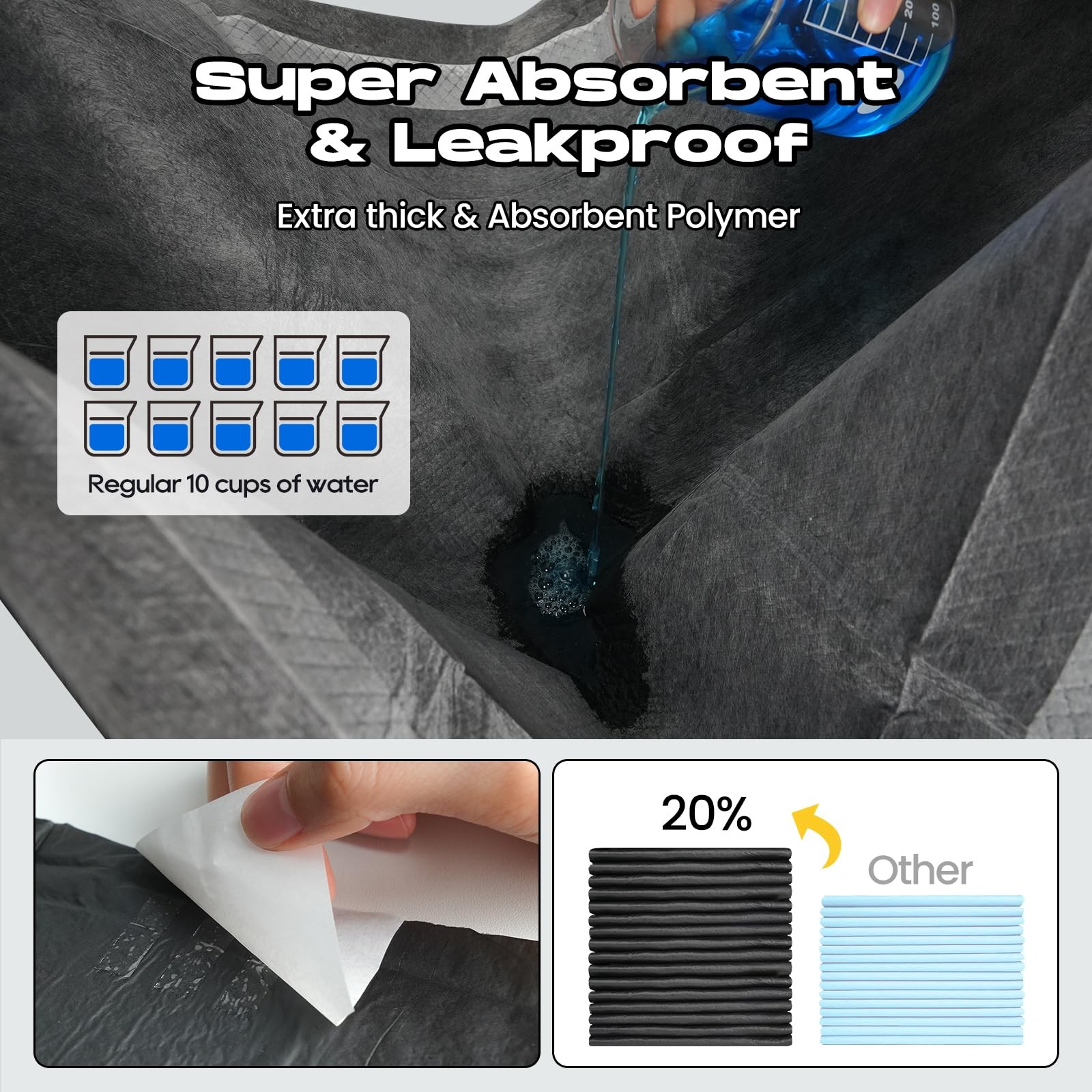 Dog Pee Pads for Dogs XXL 30″x36″ Charcoal Puppy Pads 50 Counts Extra Large D…