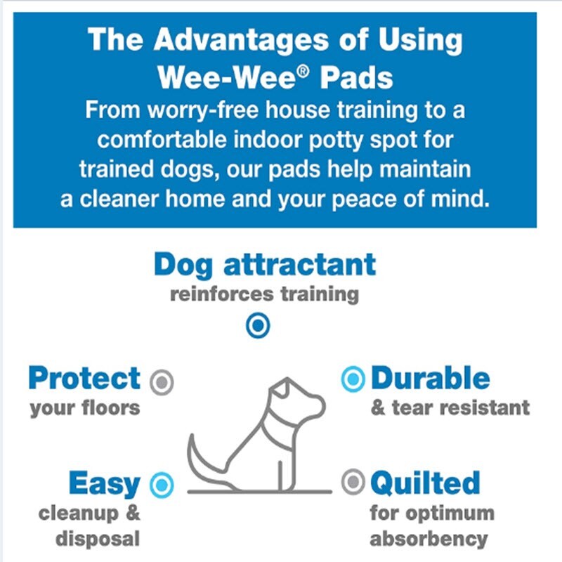 Four Paws Wee Wee Training Pads Disposable Puppy Smaller Dogs Absorbent 28 Count