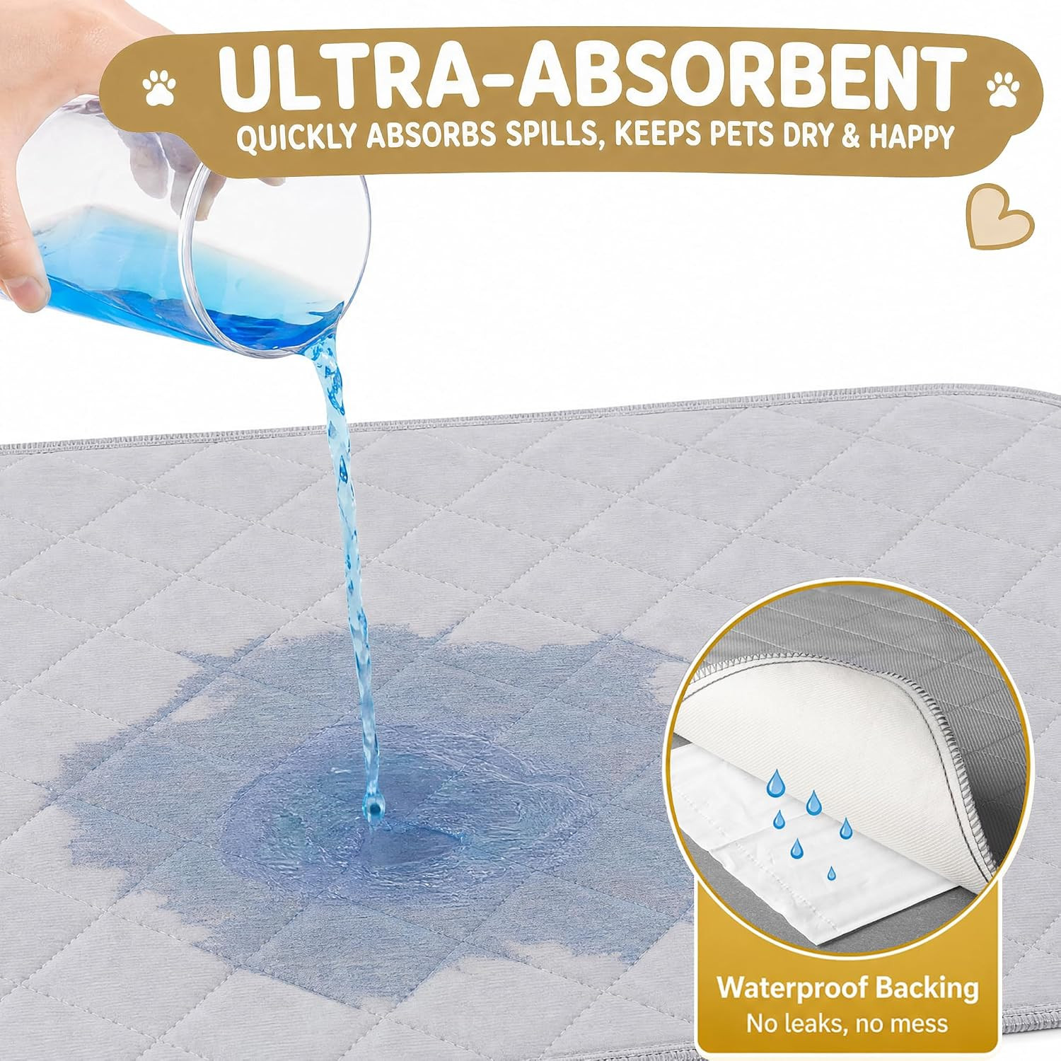 Washable Puppy Dog Pee Pad, 34″ X52″ Waterproof Whelping Training P