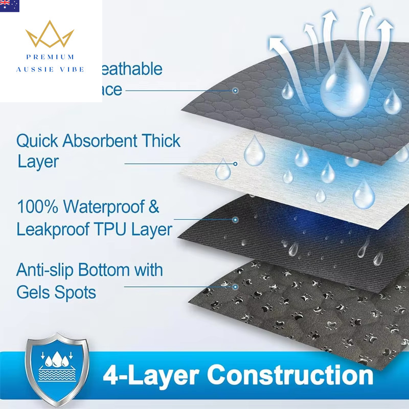 Dog Pee Pad Reusable Washable Dog Urine Mat Car Seat Floor Sofa Waterproof Absor