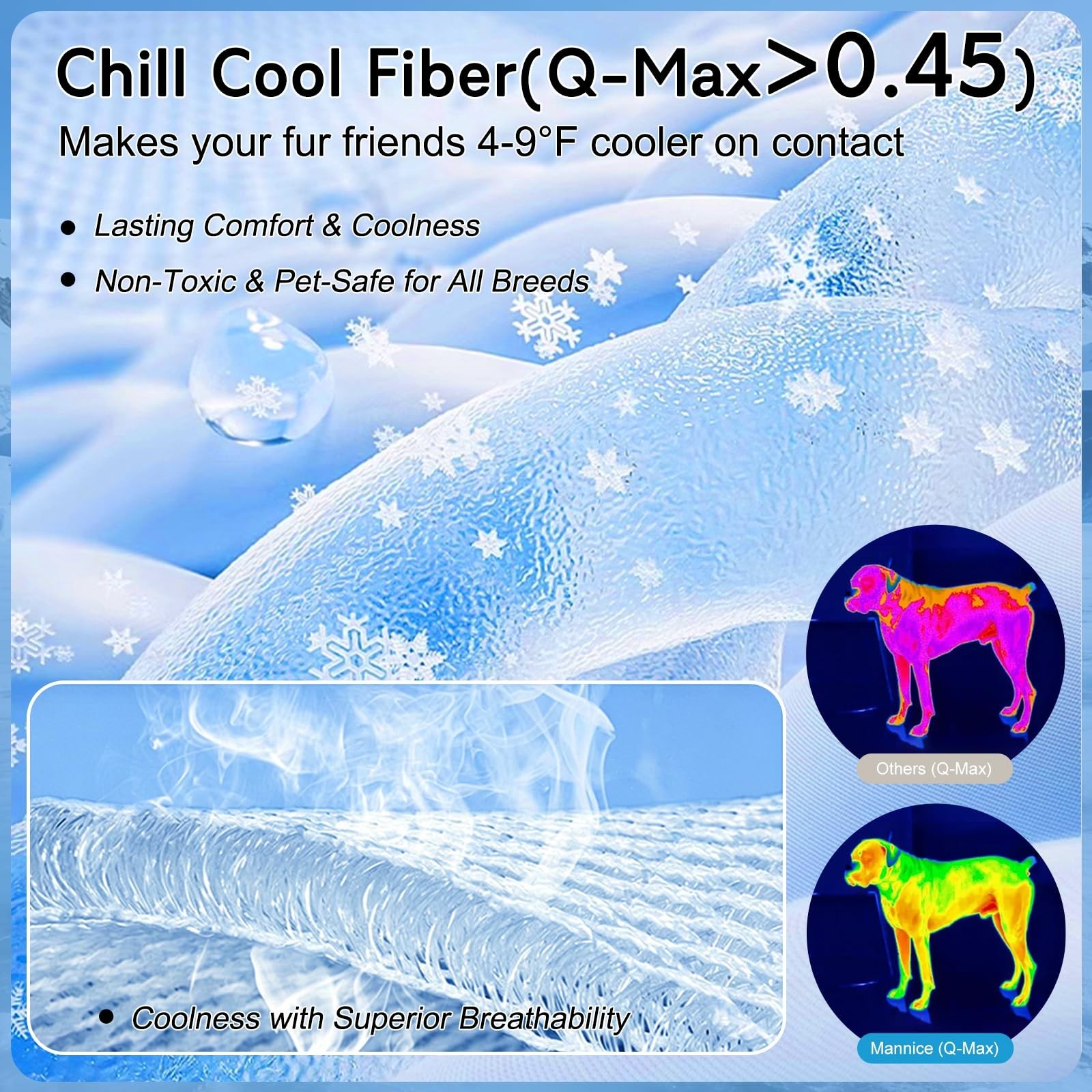 Cooling Mat for Dogs & Cats, Thick Breathable Dog Cooling Mat Q-MAX 0.45 | Ch…