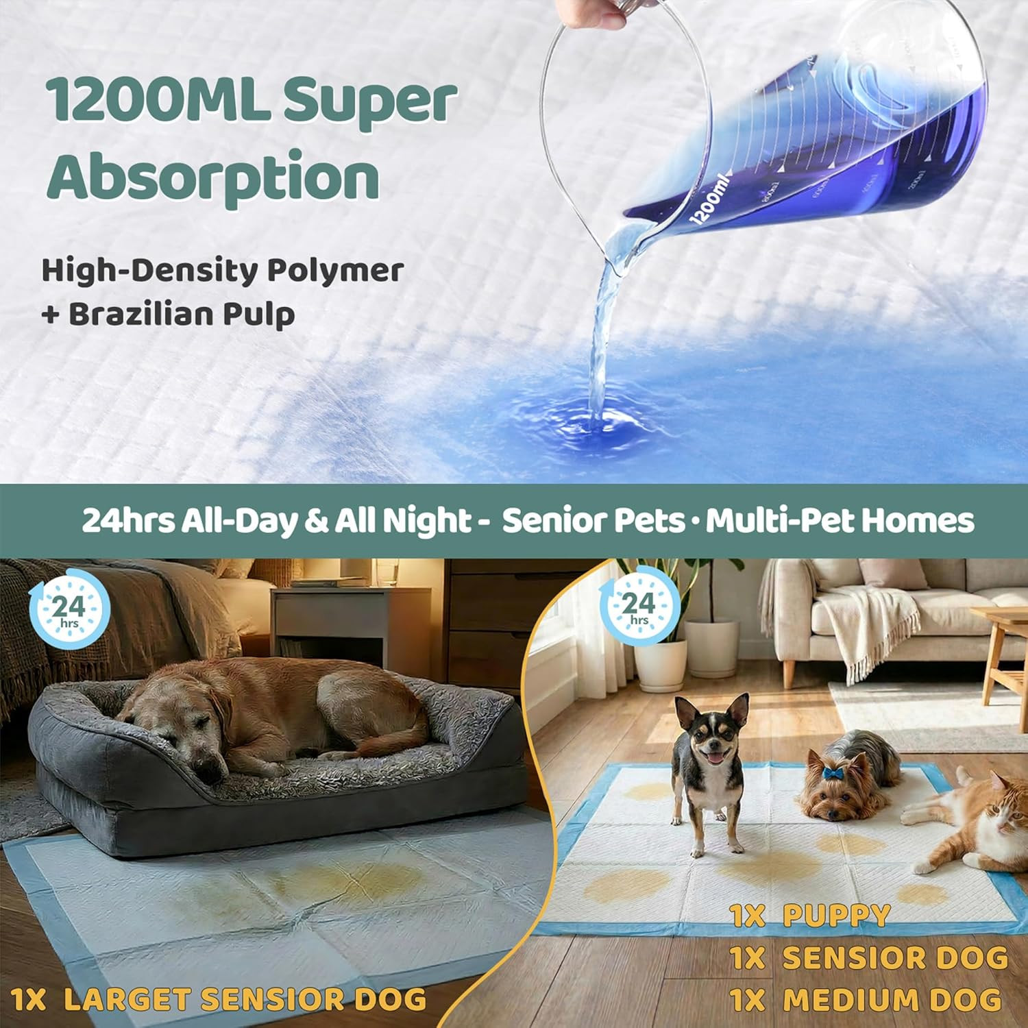 XL 6-Layer Ultra Absorbent 1200ml 48-Hour Leak-Proof Dog Pee Pads, Quick Dry Ext