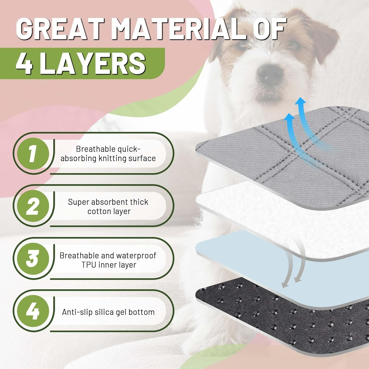 Eco-Friendly 18″ x 24″ Reusable Puppy Pads, Super Absorbent and Easy to Clean