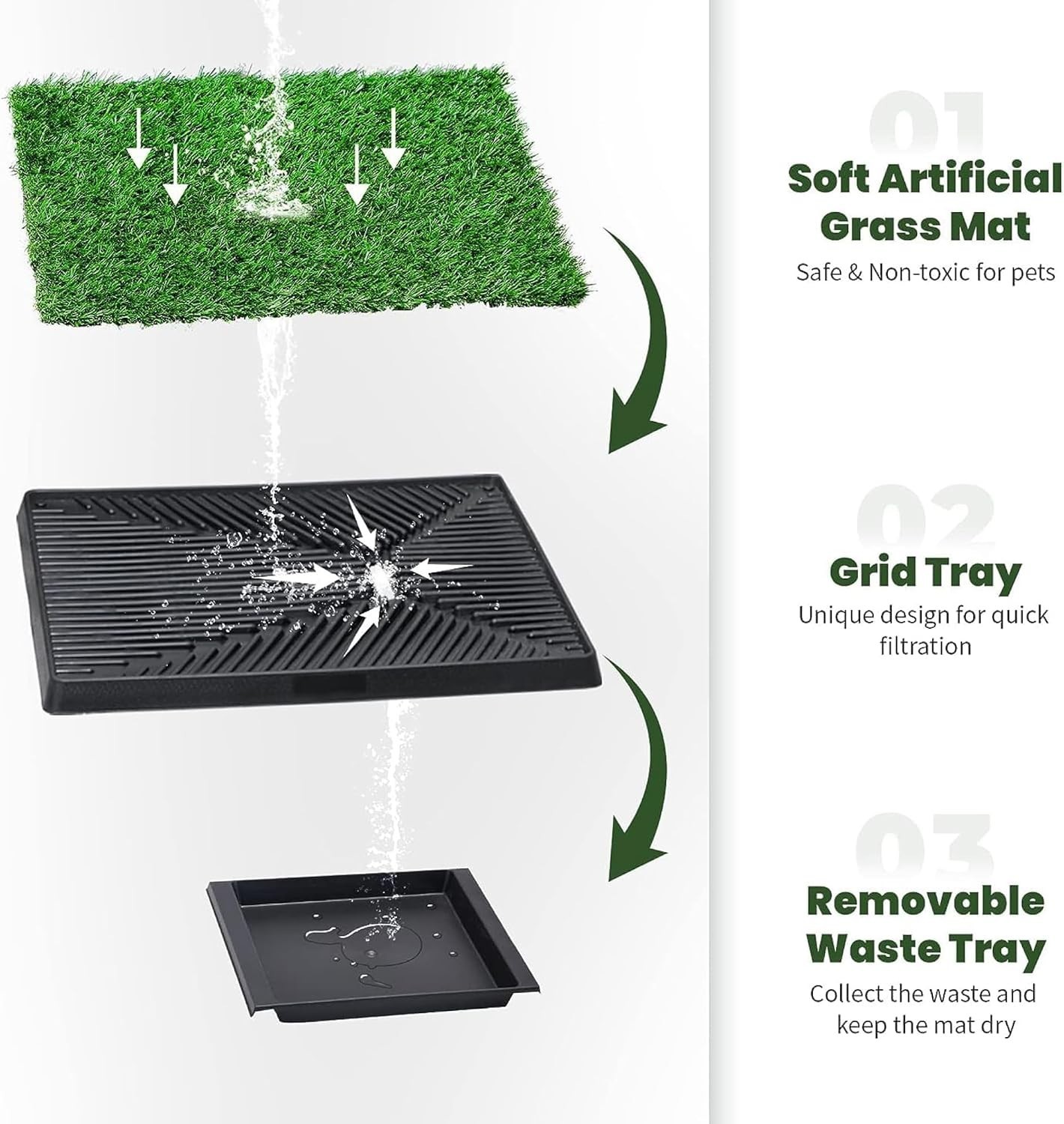Dog Grass Pad With Tray, 25″ x 20″ Potty for Puppy Training, Reusable Artificial