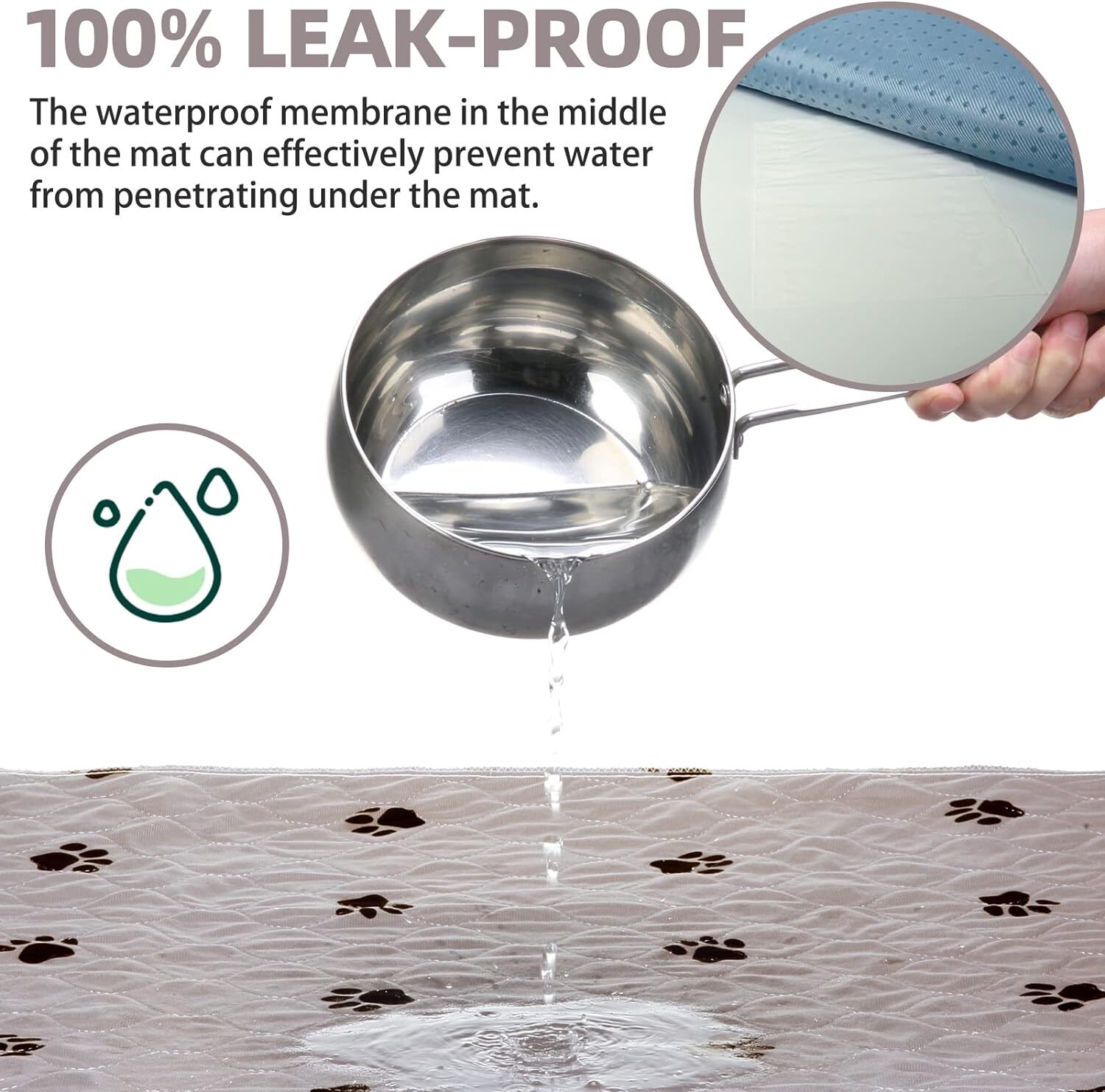 Washable Dogs Pee Pads-4pcs Waterproof Reusable Puppy Potty Training Pads-24×36”