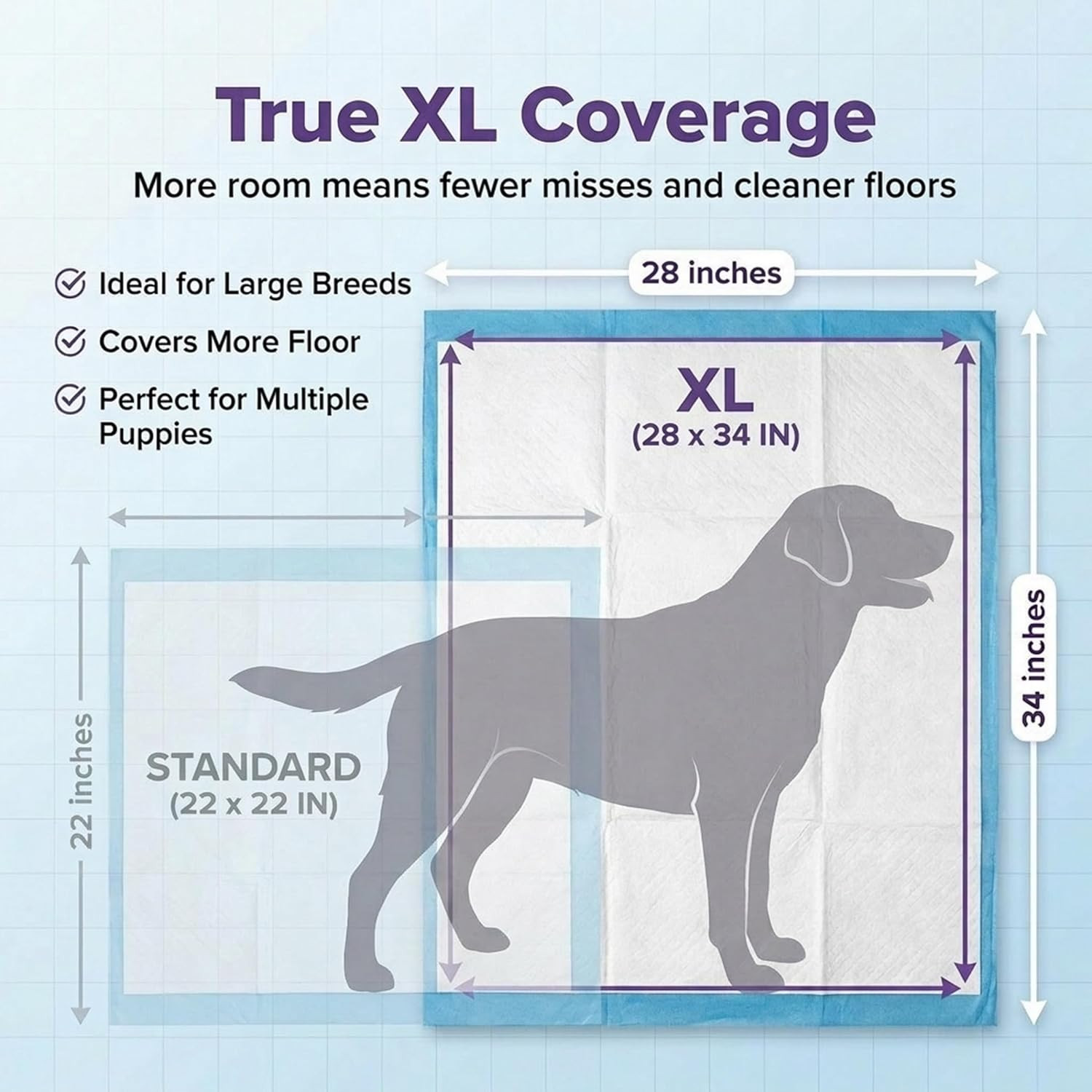 Puppy Pads XL 40 Count 34″X28″ – Leak-Proof Pee Pads for Dogs with 6-Layer Desig