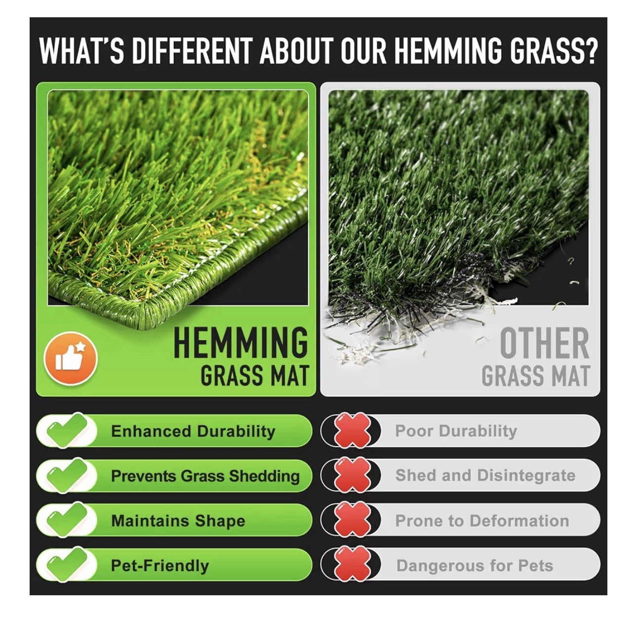 New Dog Grass Pads with Tray Large, 24″x16″, 2 Reusable Artificial Turf for Dogs
