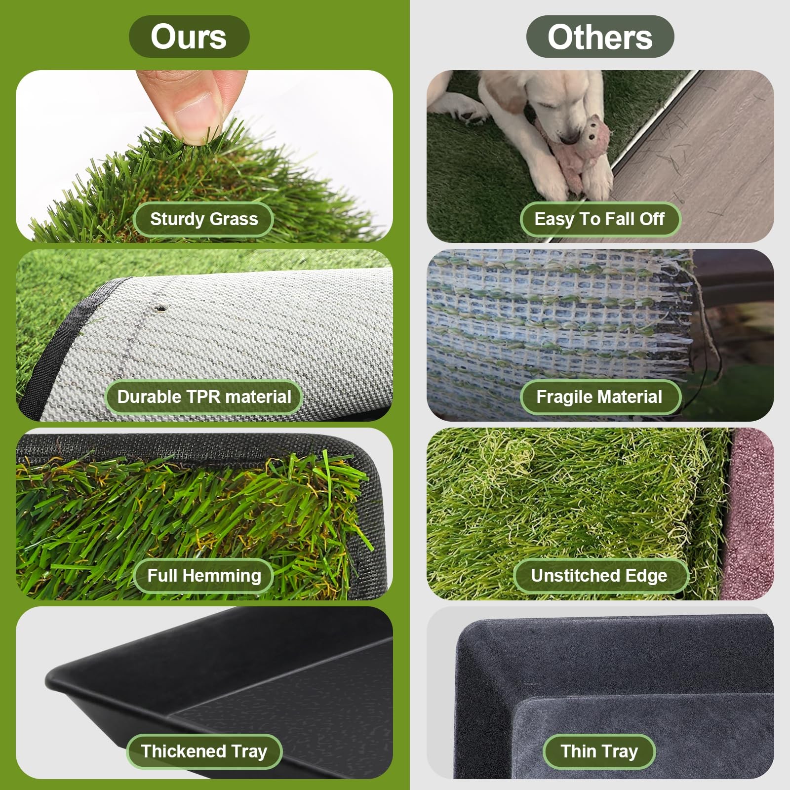 Dog Grass Pad with Tray(40×27.5 inch), Large XL Reusable 3-Layer Dog Pee Potty G