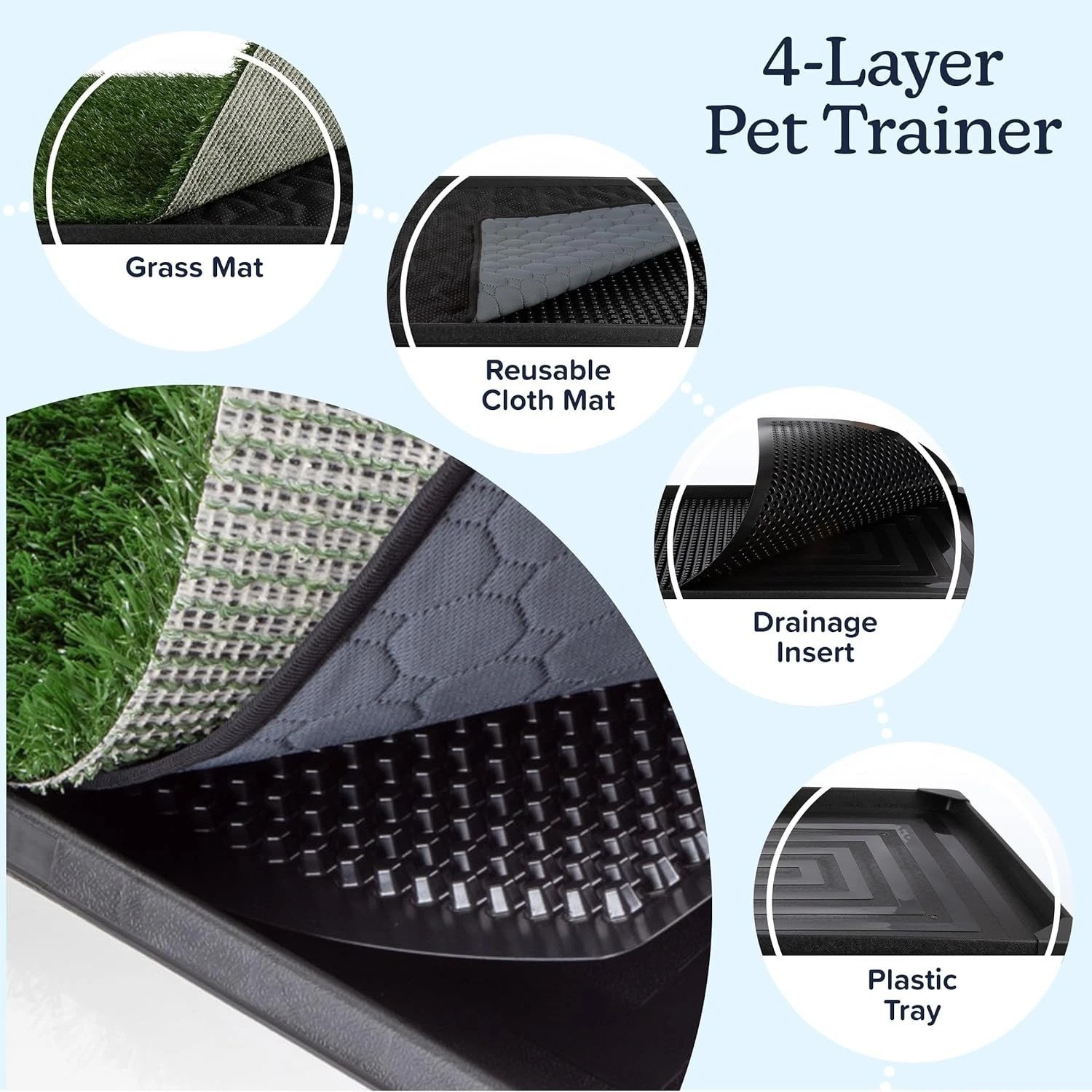 Eco-Friendly 4-Layer Artificial Grass Potty Pad with Collection Tray