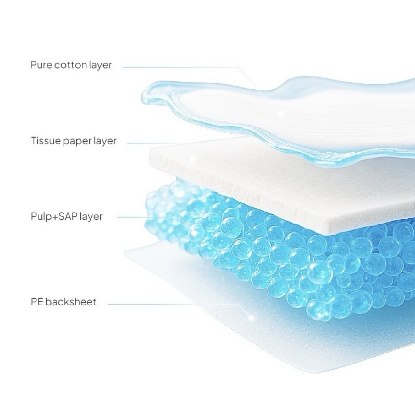 X9 Pet Training Pads Ultra-Absorbent Blue Pee Pads 22In*22In 50ct