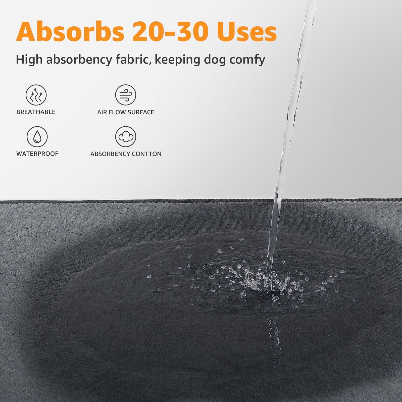 Washable Dog Pee Pad Extra Large: 72×72 Instant Absorb Training 72″x72″, Gray