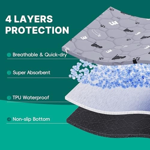 JollyMate 36″x41″ Washable Pee Pads for Dogs, Ultra-Absorbent and Leak-Proof Reu