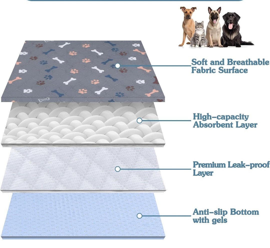 Washable Pee Pads for Dogs Puppy Pads, 2 Pack 31×36 Super Absorbent Reusable
