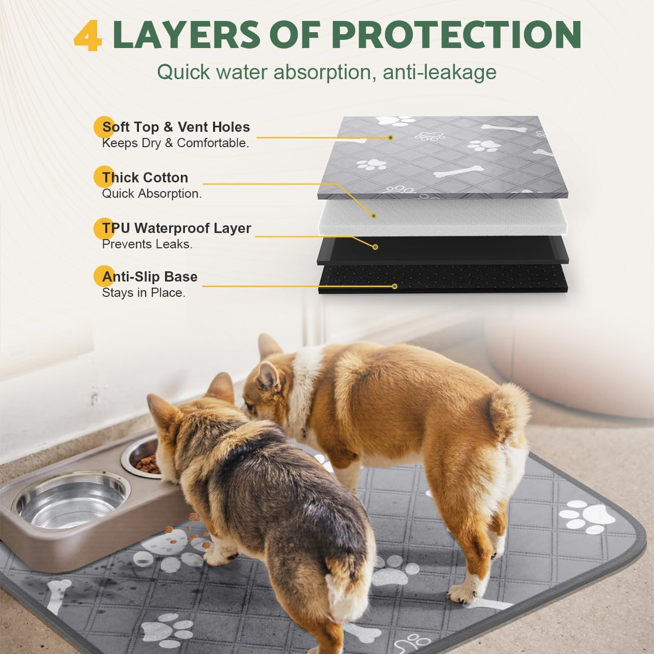 Gimars Upgrade Heavy Absorbency Non-Slip Washable Pee Pads for Dogs, 72″X72″，65″