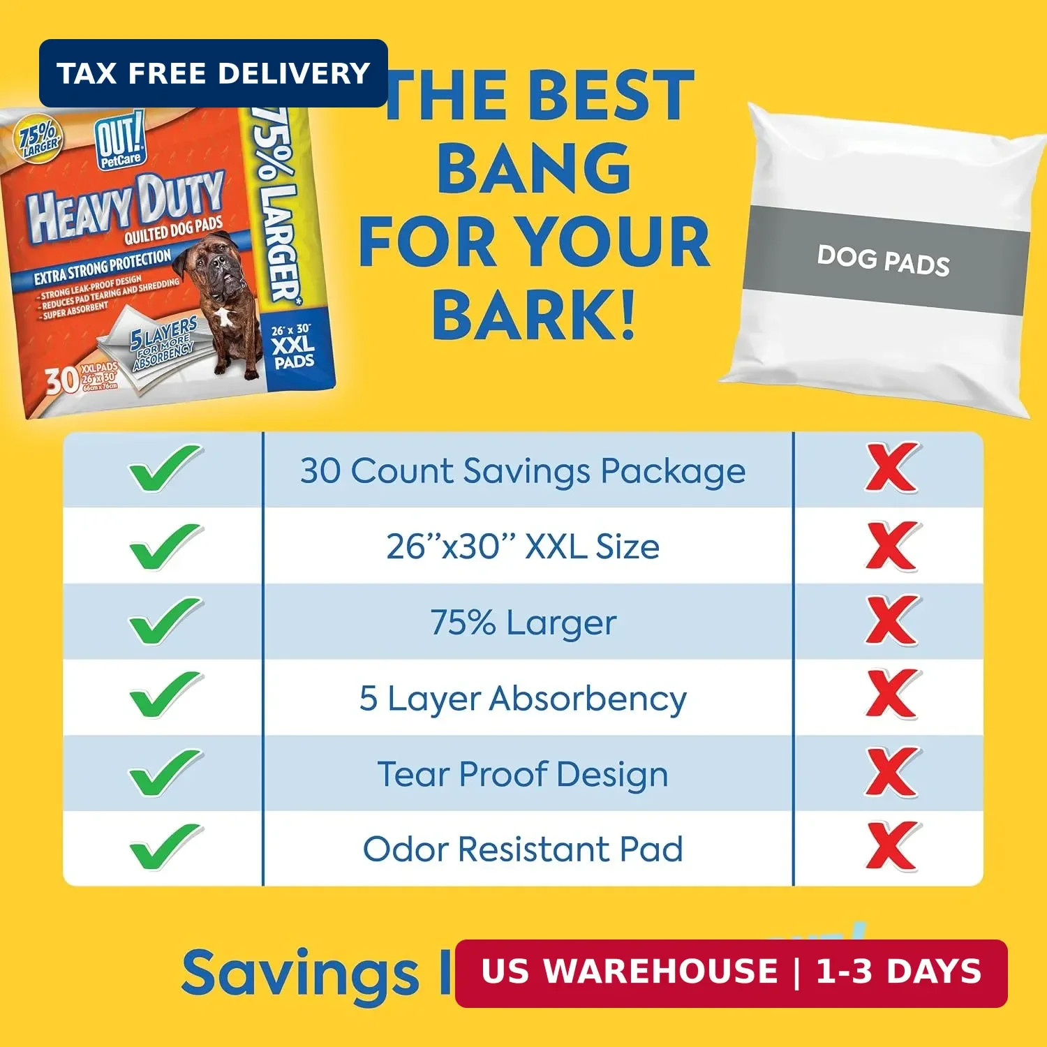 OUT! PetCare XXL Puppy Pads, Heavy Duty Pee Pads for Dogs, 26×30, 30 Count | Dog