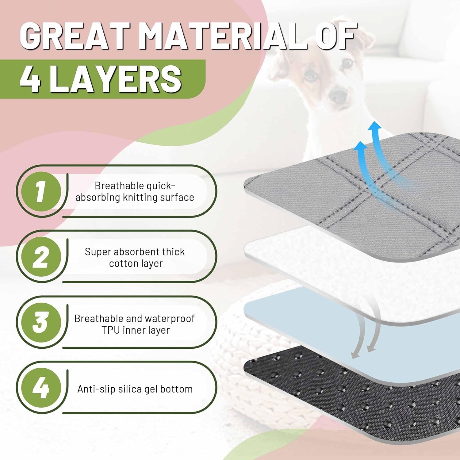 Washable Pee Pads for Dogs, 36″ x 48″ 2 Pack, Extra Large Reusable Puppy Pads…