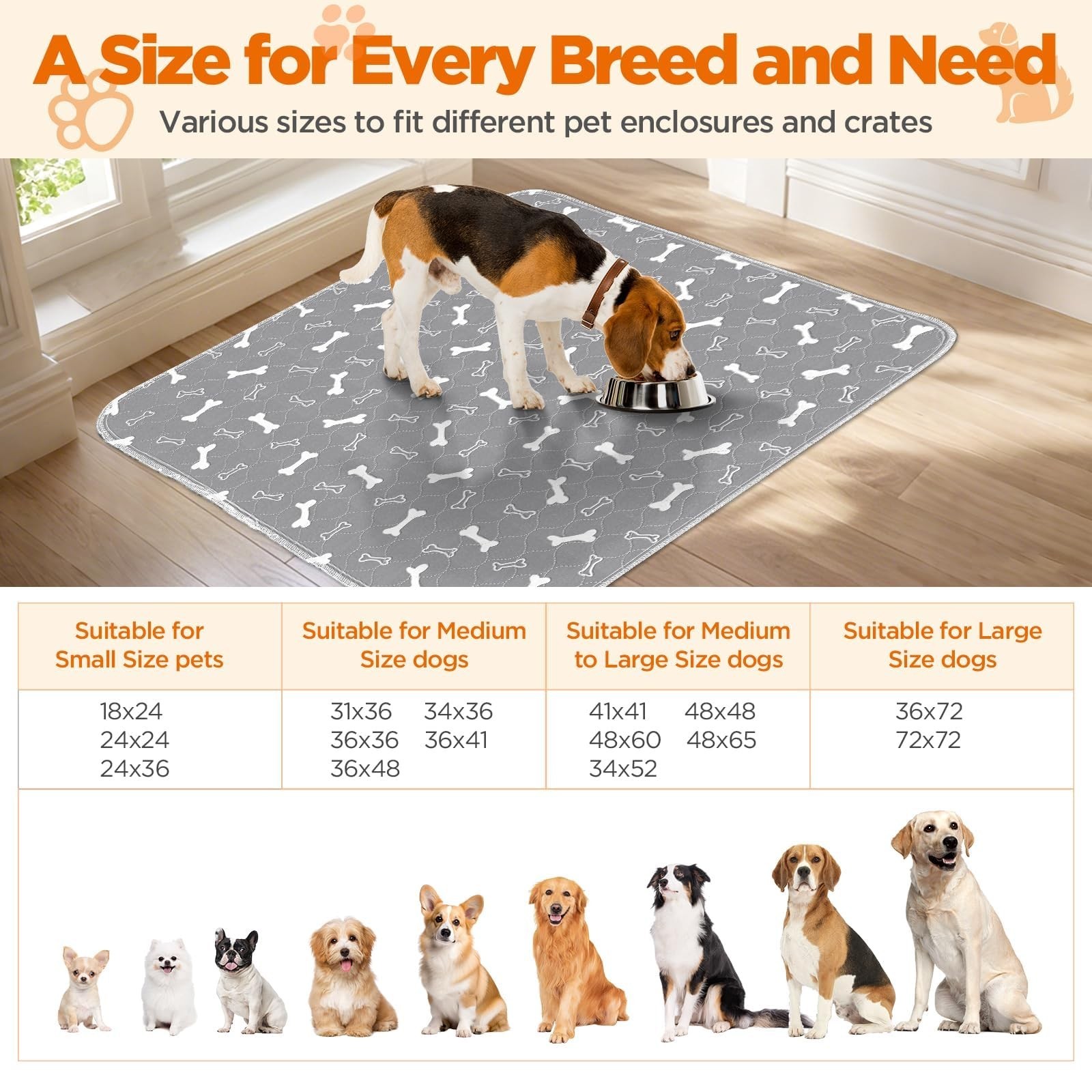 Reusable Puppy Pee Pads 2 Pack Washable Fast Absorbent Dog Training Mat NEW