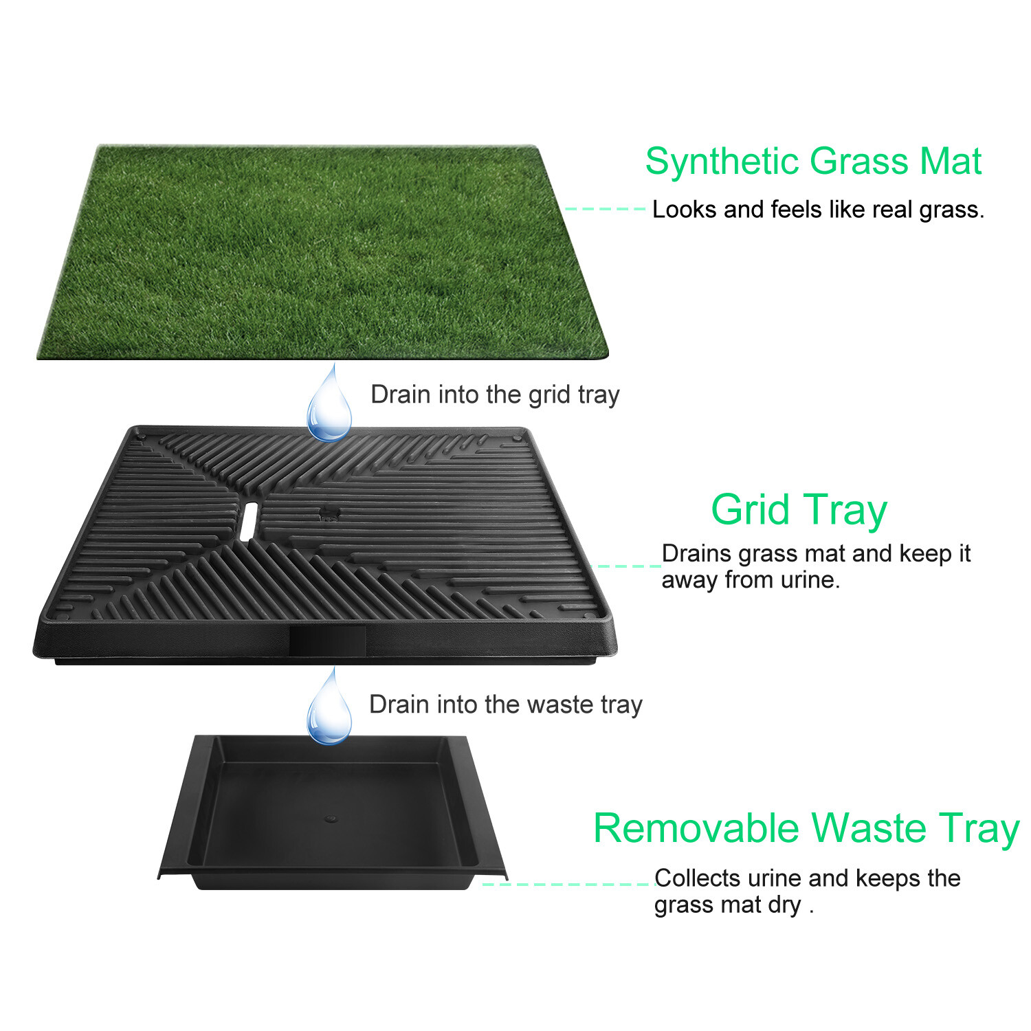 3-Layer Dog Pet Potty Grass Training Pee Pad Tray House Toilet Mat W/Tray Indoor