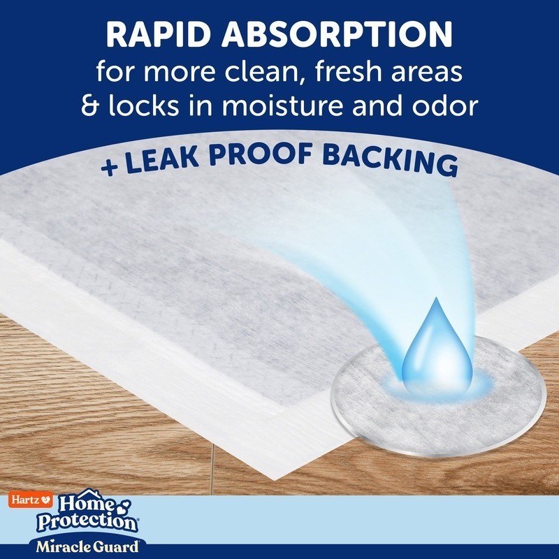 XXL Dog Pads 20 Pack Super Absorbent Quick Dry Leak Proof Odor Control New
