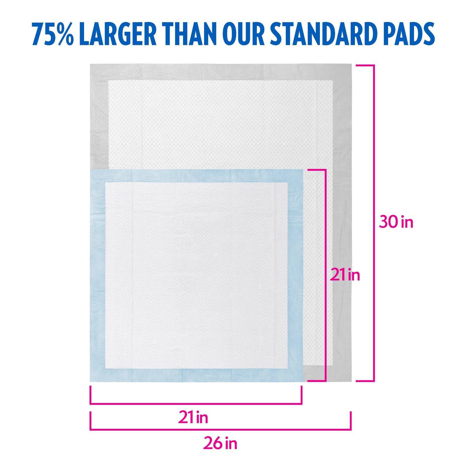 Heavy Duty XXL Dog Pads | Absorbent Pet Training and Puppy Pads | 30 Pads
