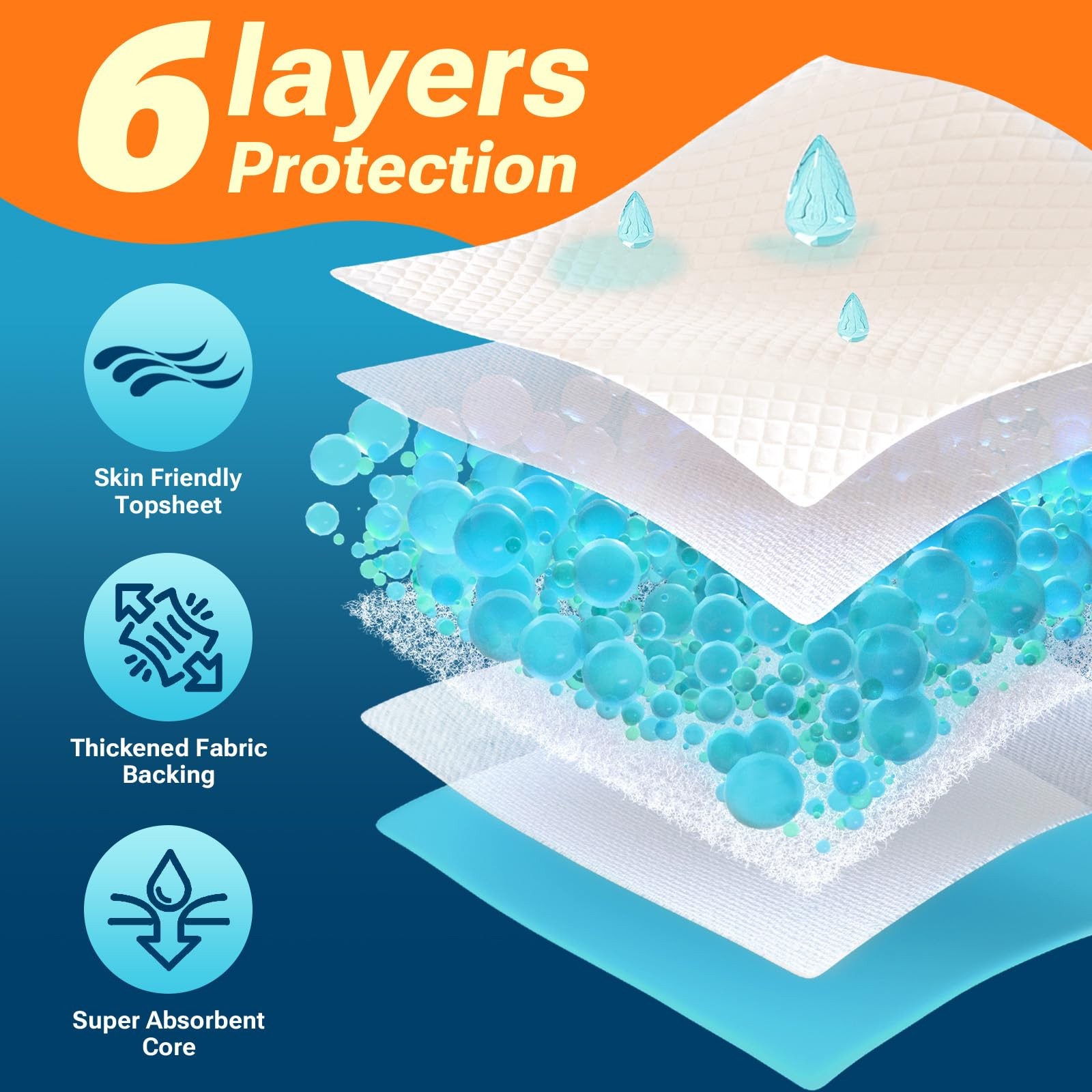 Clean Spaces 100 Count Super Absorbency Puppy Pads 22″x 22″, Leakproof Quick …