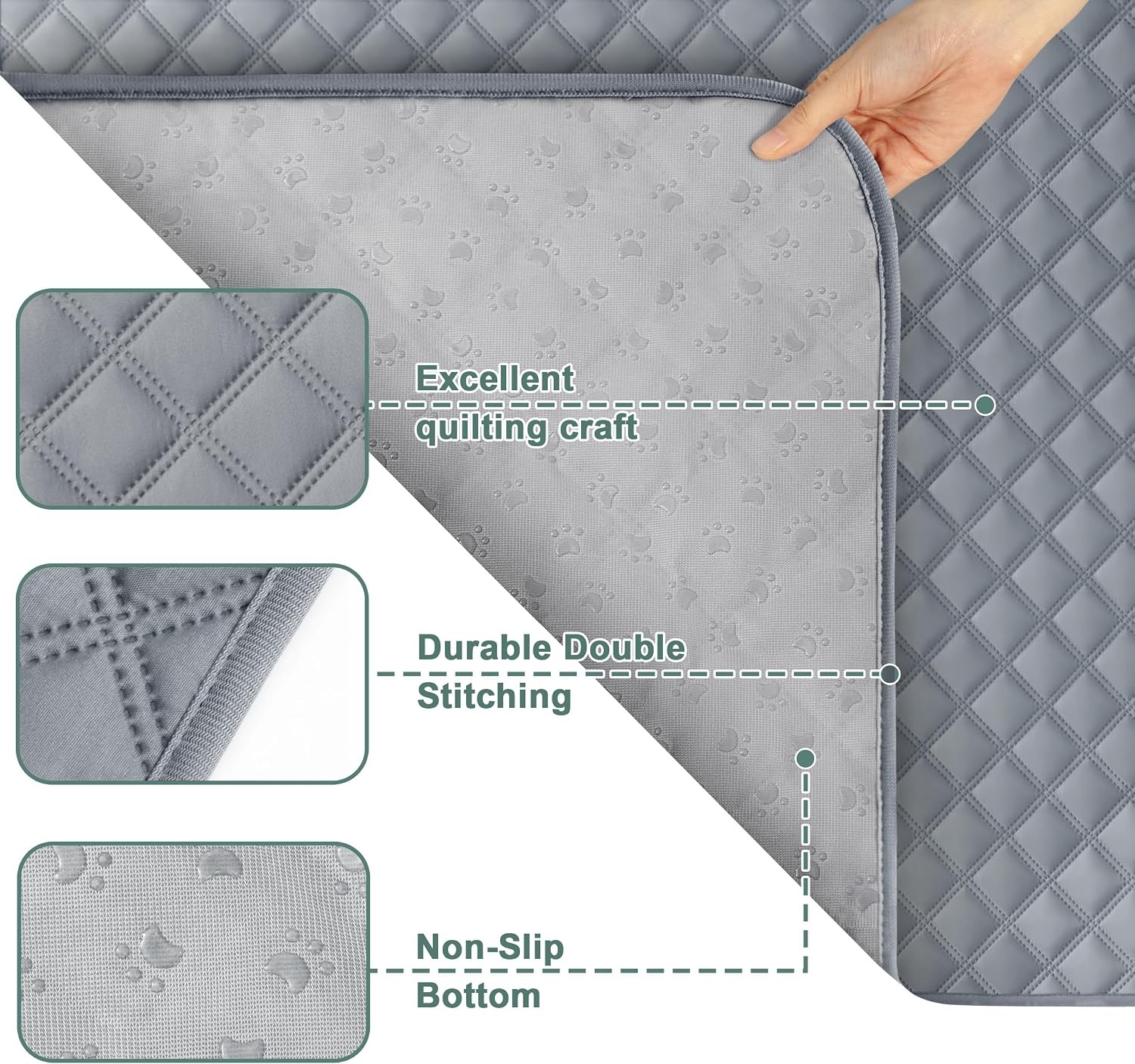 Reusable Washable Pee Pads for Dogs Large/Extra Large 36” x 41” 2 Pack