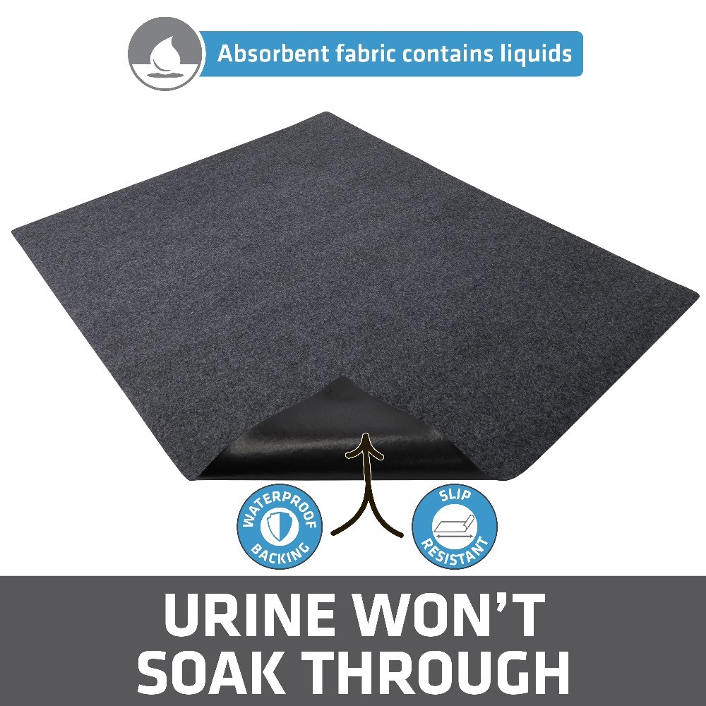 Reusable Washable Potty Pad 29×36 Waterproof Non-Slip Dog Training