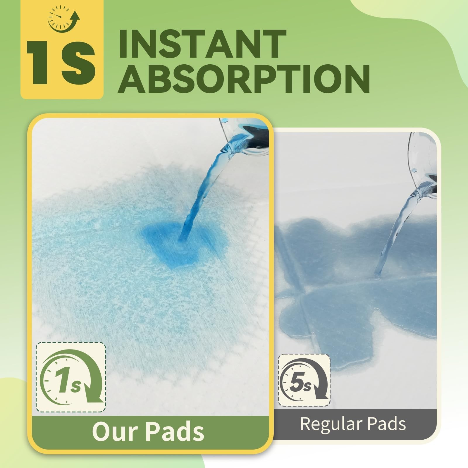 100 Count Ultra-Soft Puppy Pads 22″x23″ – Leak-Proof, Super Absorbent Dog Traini