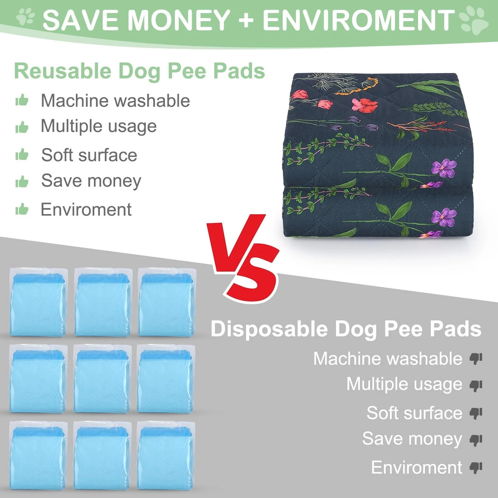 Washable Pee Pads for Dogs, 2 Pack Large 100% Waterproof Reusable 18”x24”