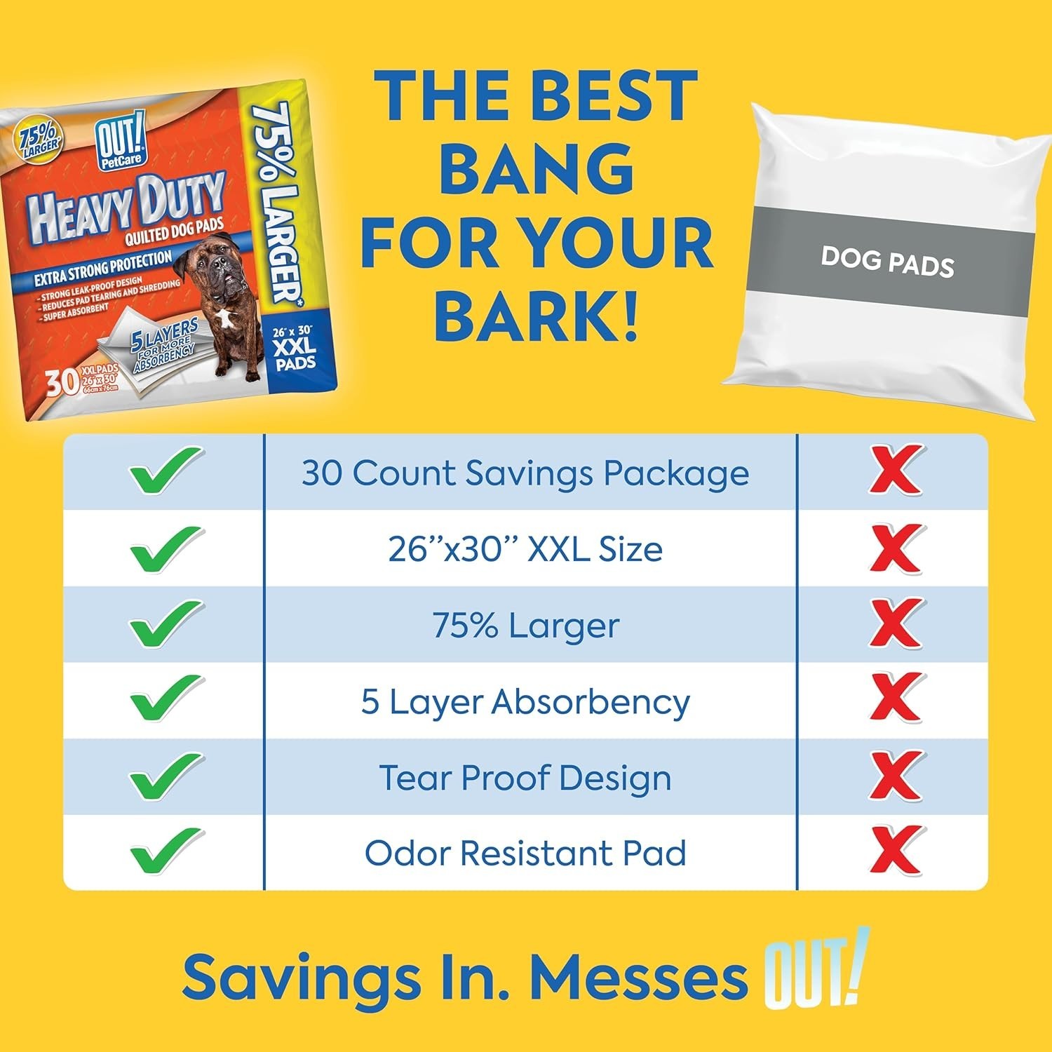 Heavy Duty XXL Dog Pads – Absorbent Pet Training and Puppy Pads – 26 X 30