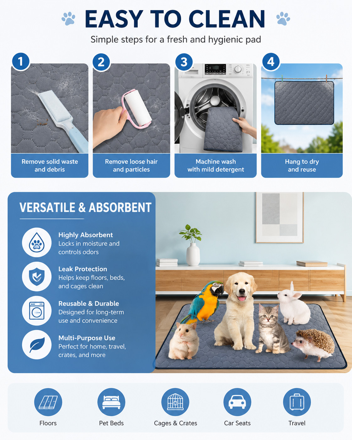 Washable Small Animal Cage Liner Reusable Pet Pad Non Slip Bedding Mat for Pets