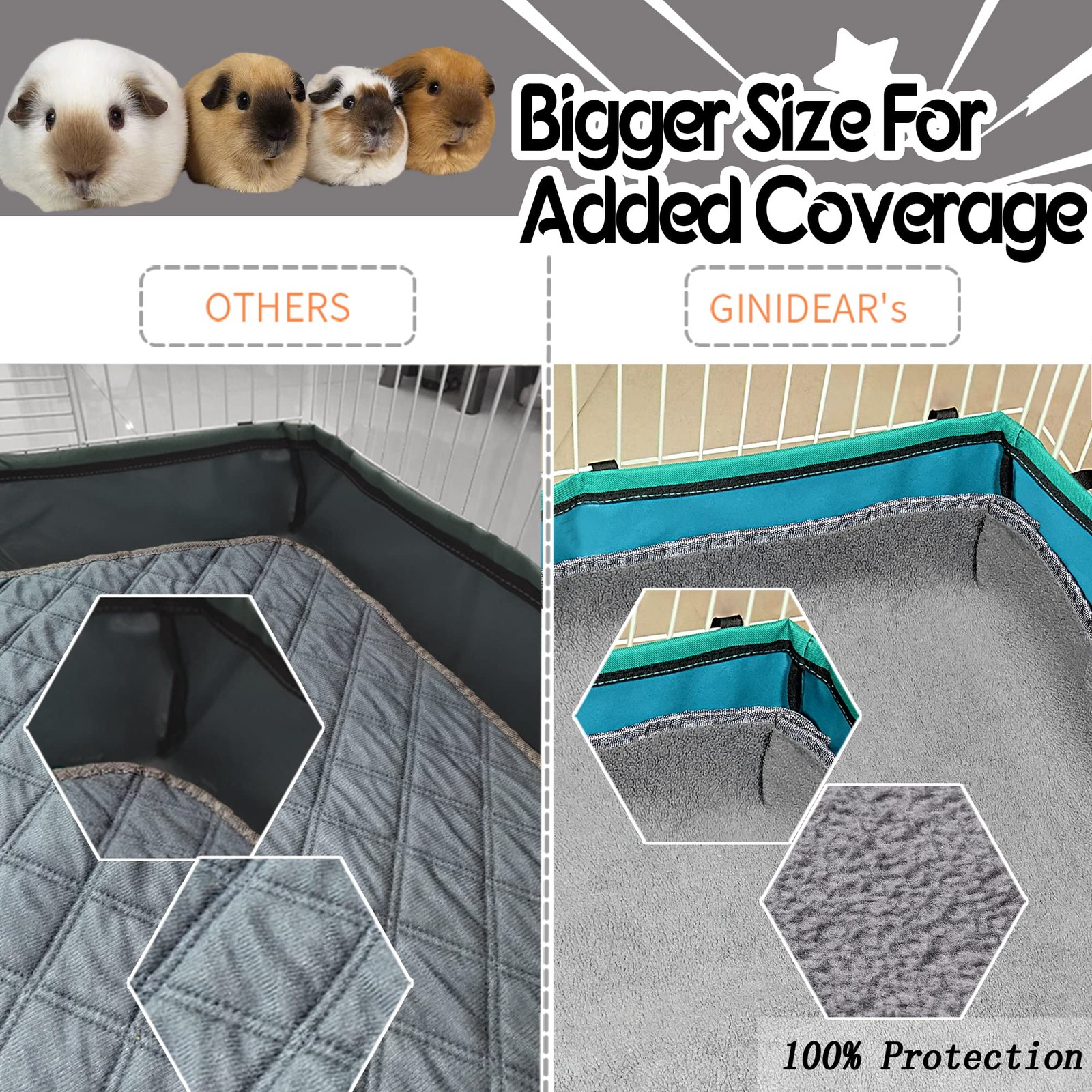 GINIDEAR Guinea Pig Cage Liner, 2 Pack – Washable, 15”x29” (2 Pack), Gray