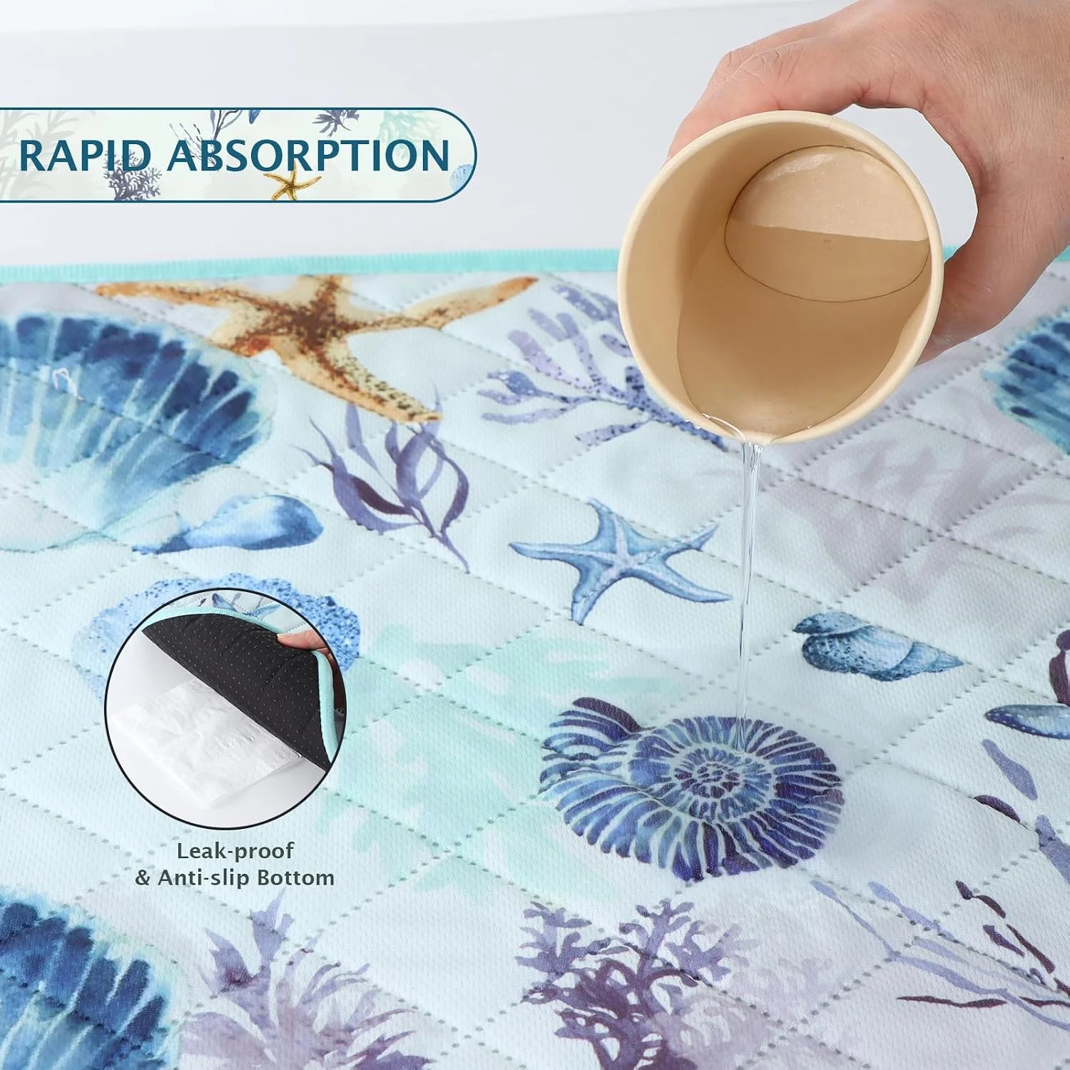 Washable Pee Pads for Dogs, 2Pack Reusable Puppy Pads, Super Absorbent & Leakpro