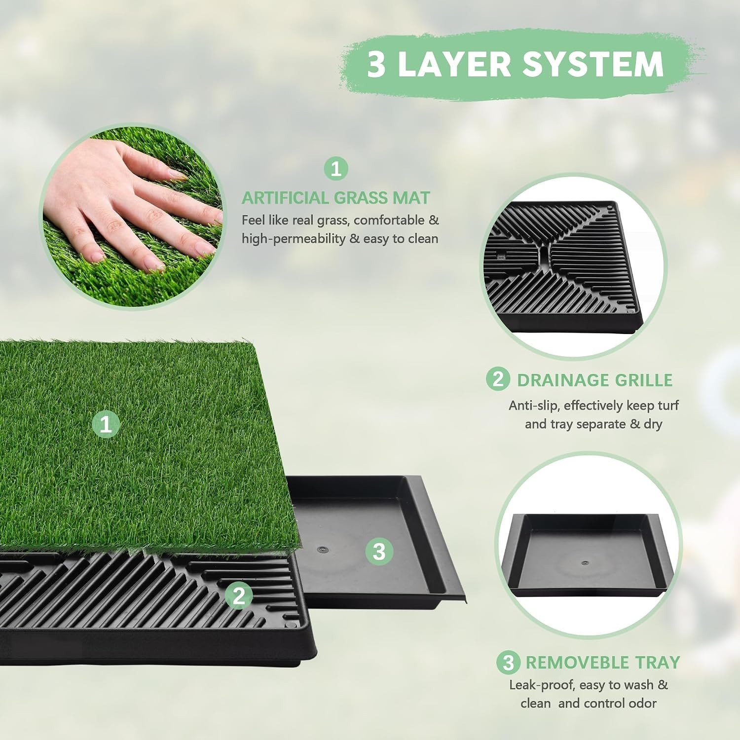 Dog Grass Pad With Tray, 25″ x 20″ Potty for Puppy Training, Reusable Artificial
