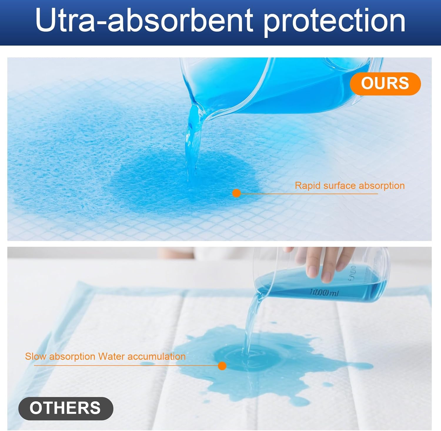 Puppy Pee Pads for Dogs 51″X36″ 40 Count, Extra Large Dog Pee Pads, XXXXL Leak-P