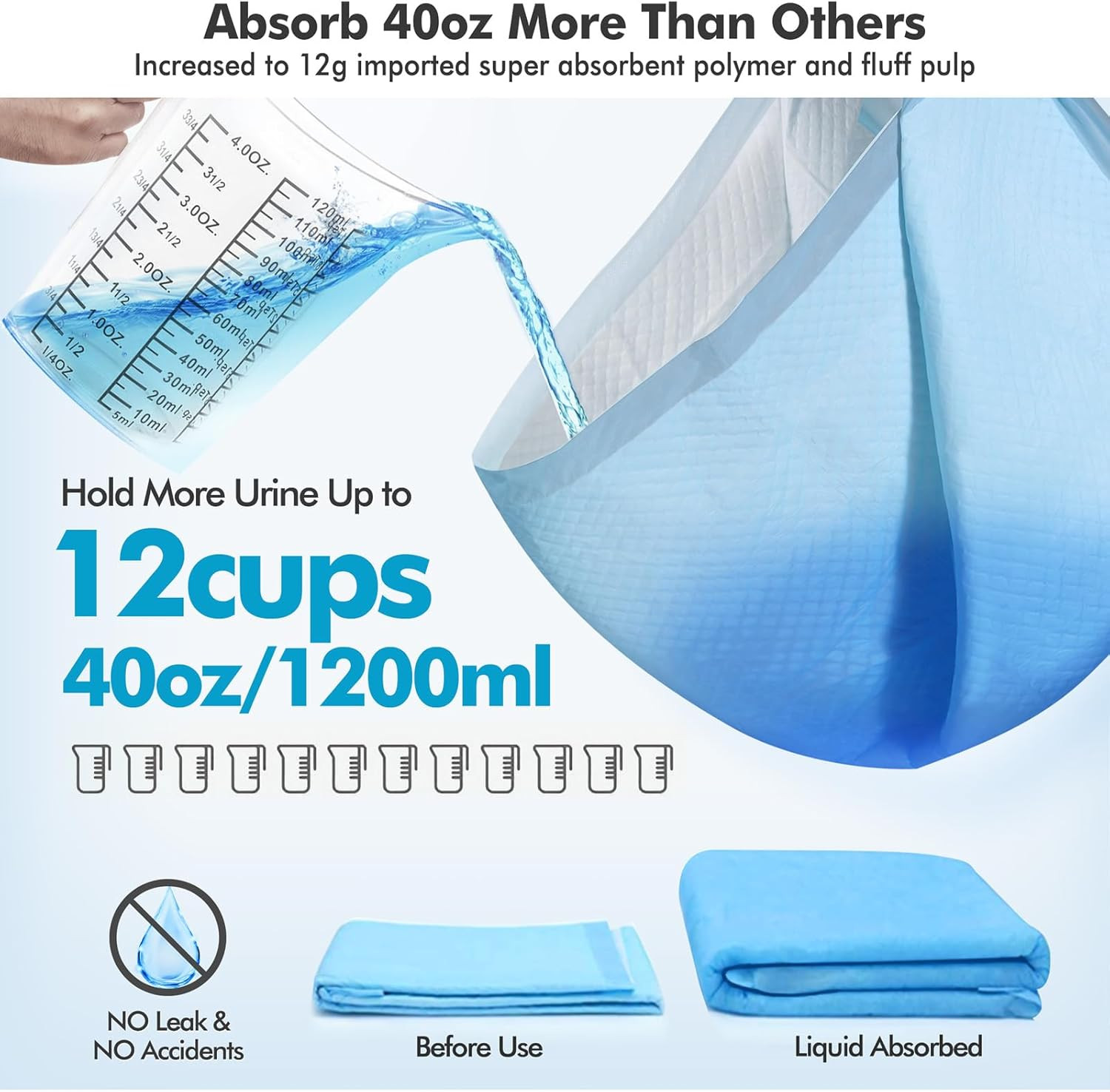 4XL 36″X36″ Thicken Heavy Absorbency Dog Pee Pad Extra Large- Jumbo Disposable P