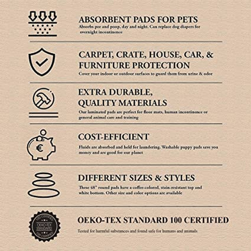 Reusable Dog Pee Pad, Waterproof Mat for Dogs and Puppies, 41″X41″ W/ Grommets