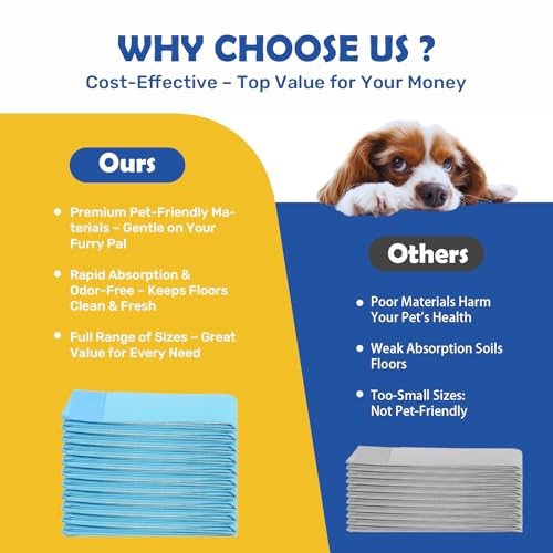 Super Absorbent Waterproof Dog and Puppy Pet Training Pad, 17.6″x23.6″(50PCS)