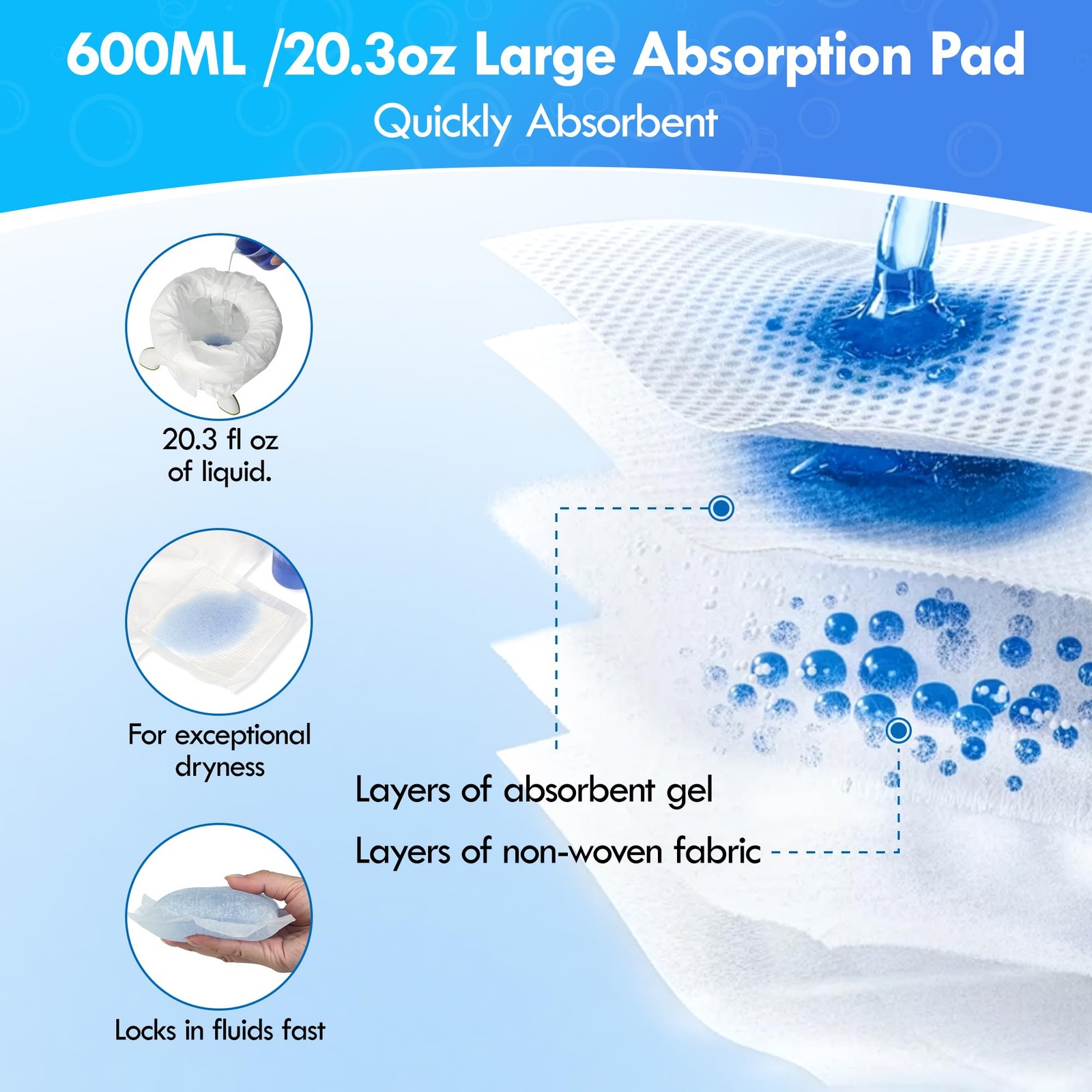 BakeToilet Potty Liners 80ct Absorbent Pads