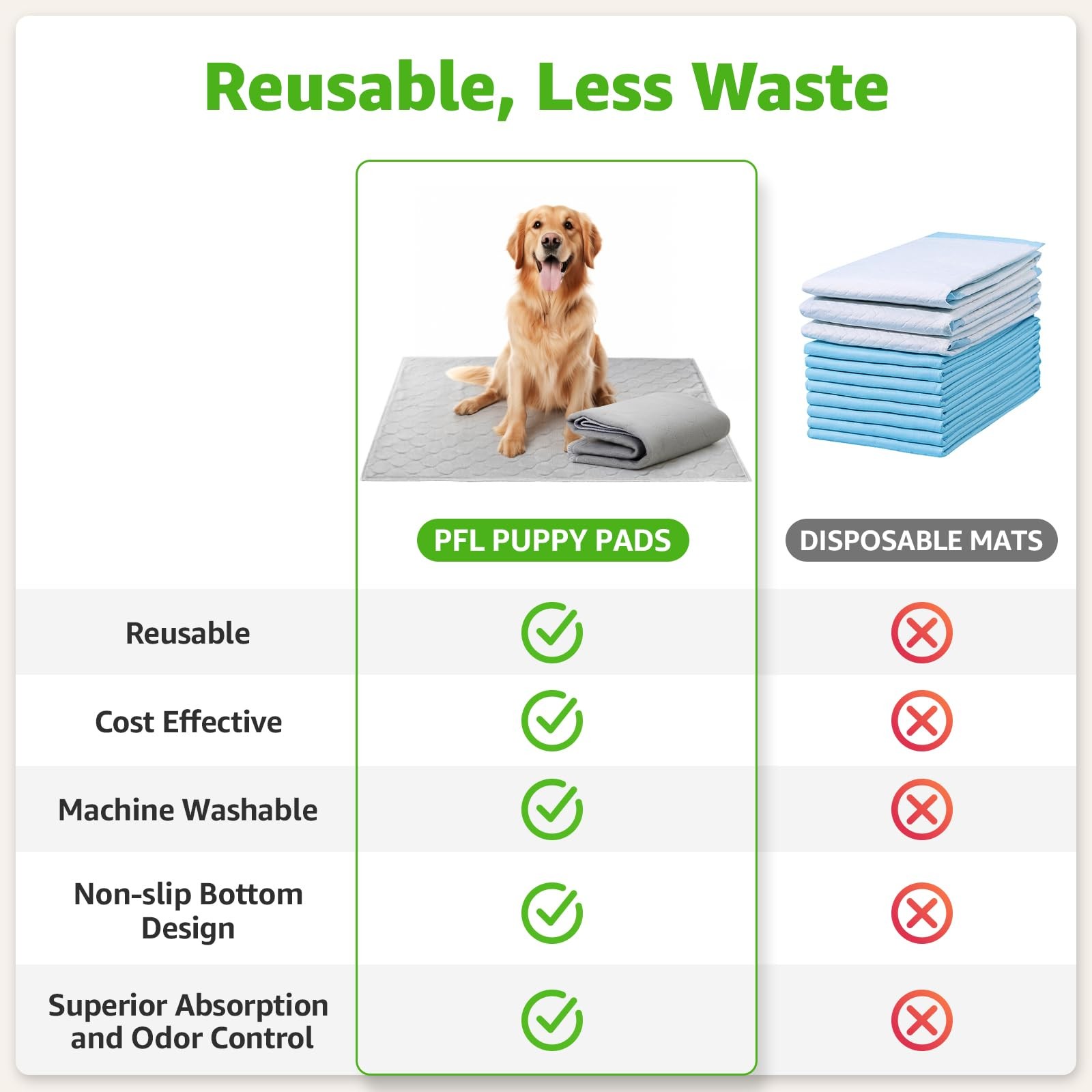 Dog Grass Large Potty Patch, Dog Litter Boxes Artificial Grass Bathroom Turf …