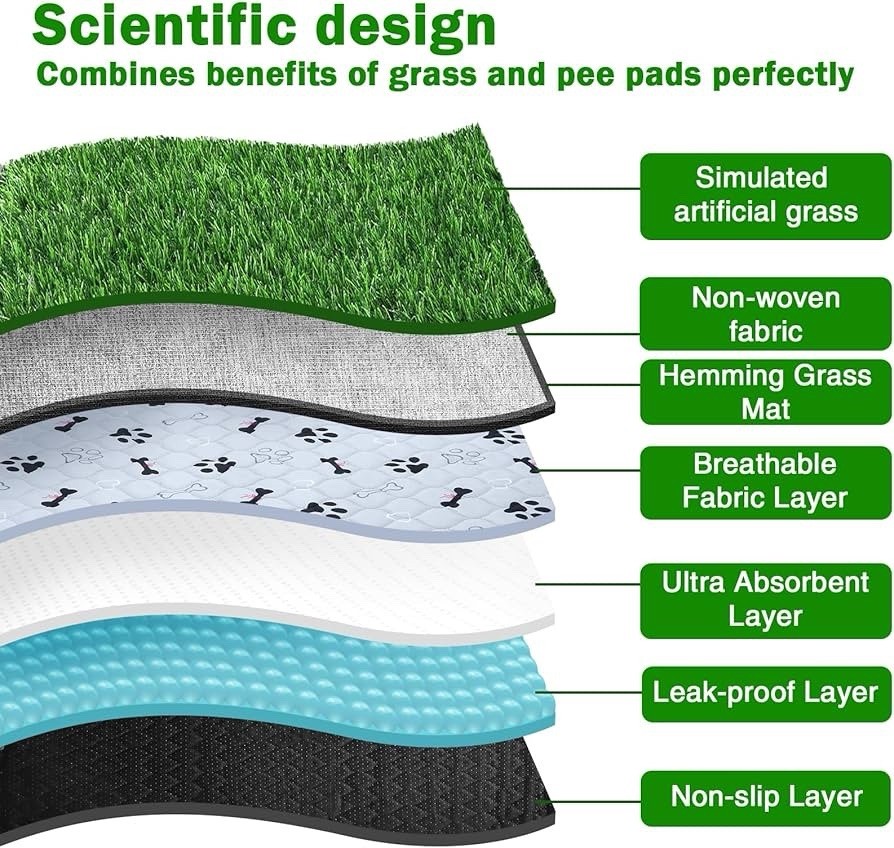 Dog Grass Pad with Washable Pee Pads 20″x25″ Reusable Potty Training Mat Indoor
