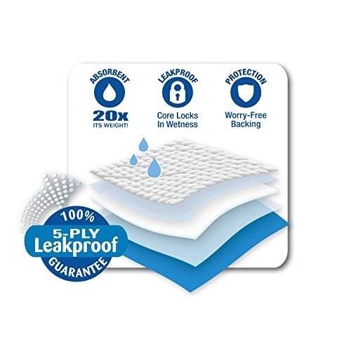 Disposable Dog Training Pads 22 Inch 14 Count Leak Proof 5 Layer Quilted Puppy