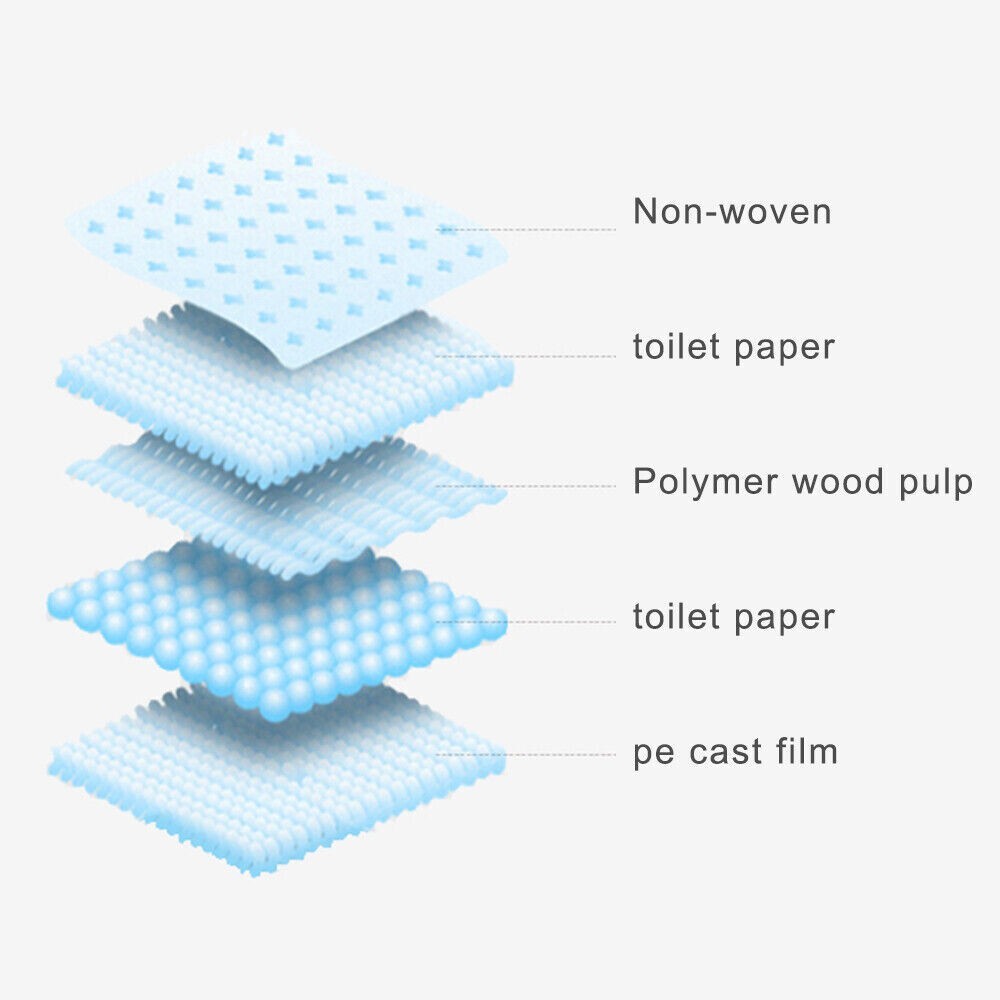 100pcs 17in Pet Diaper Dog Training Pee Pads Disposable Healthy Nappy Toilet Mat