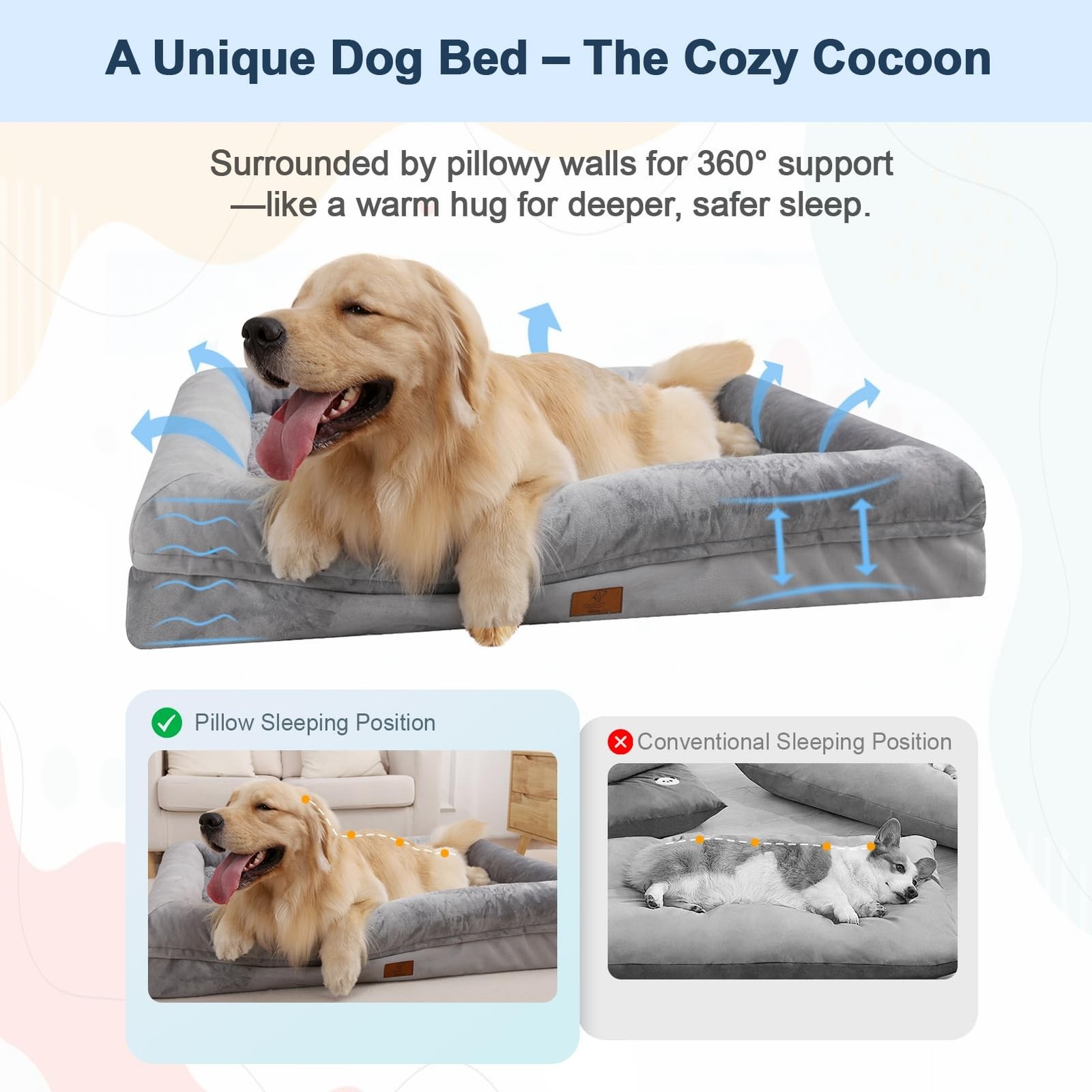 Orthopedic Dog Bed Waterproof Pet Sofa for Large Sized Dogs | 360 Degree Bols…