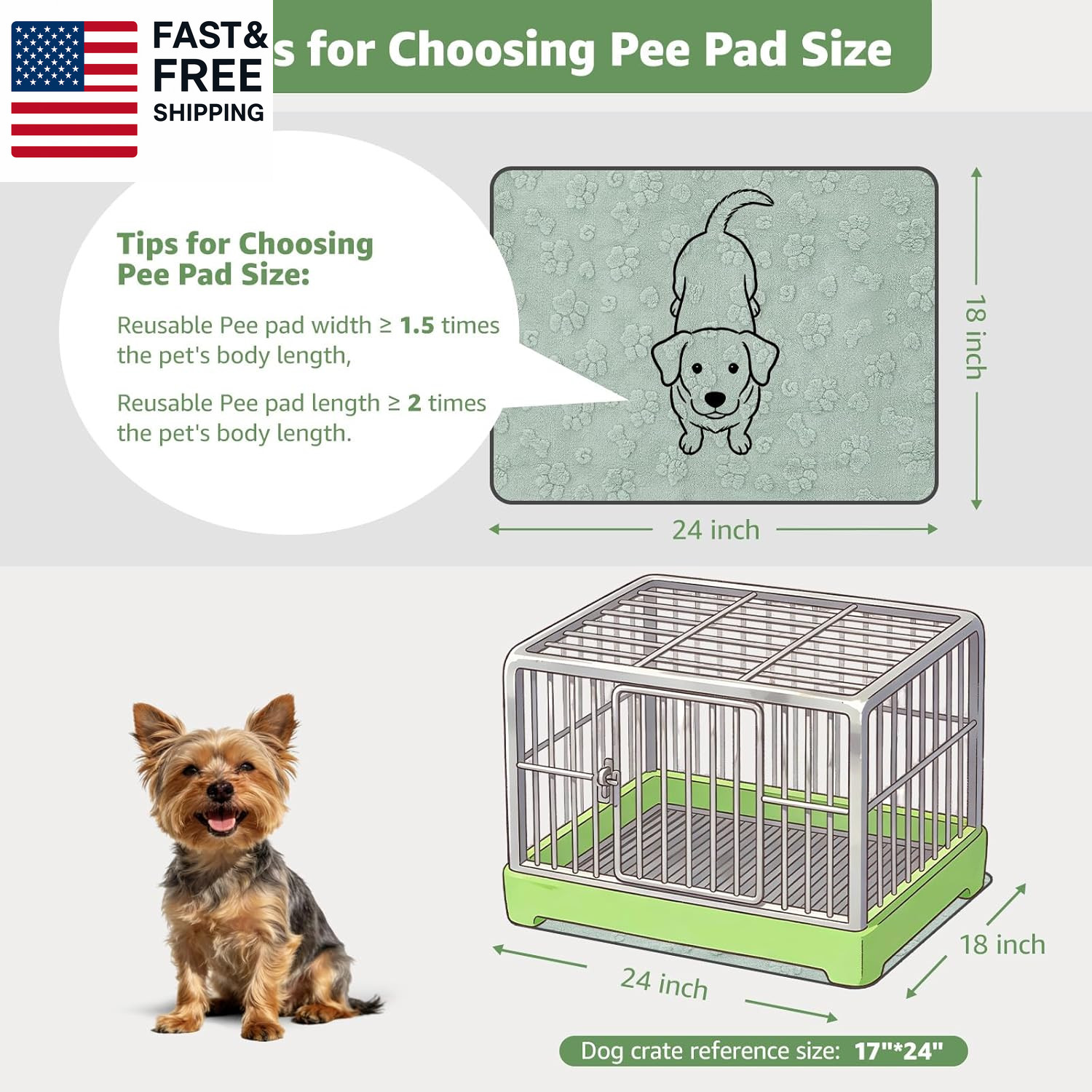 Washable Pee Pads for Dogs: 2 Pack Super Absorbent Reusable Puppy Pads, Leakpr