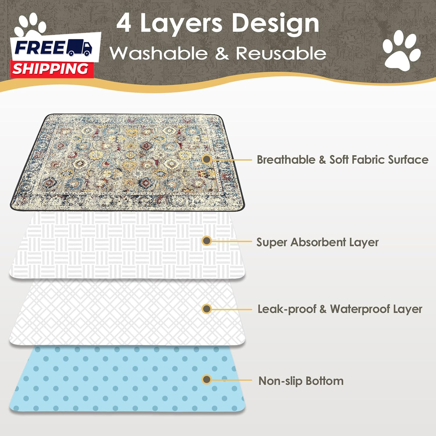 Washable Pee Pad for Dogs 32″ X 24″ Reusable Puppy Pads Waterproof Dog Rugs