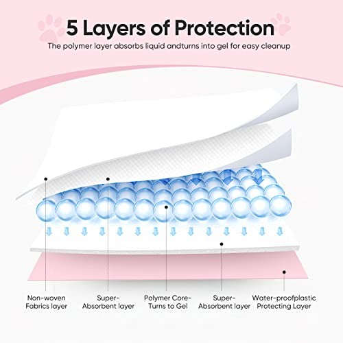 Super-Absorbent Leak-Proof Dog and Puppy Pet Training Pad, 13″ x 18″ – 100 PCS