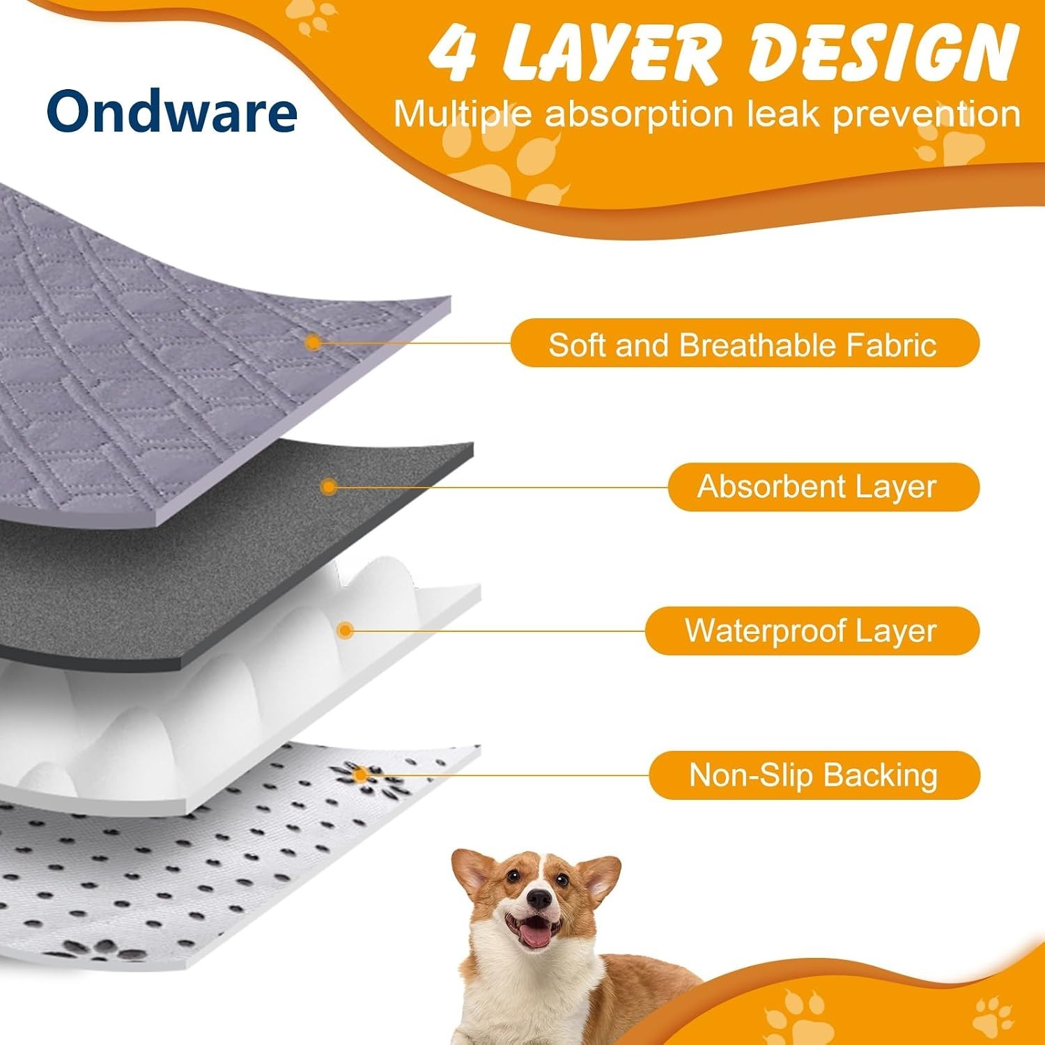 Reusable Dog and Cat Pee Pads 2 Pack, 24 x 18in | Leak-Proof, Easy Clean Design