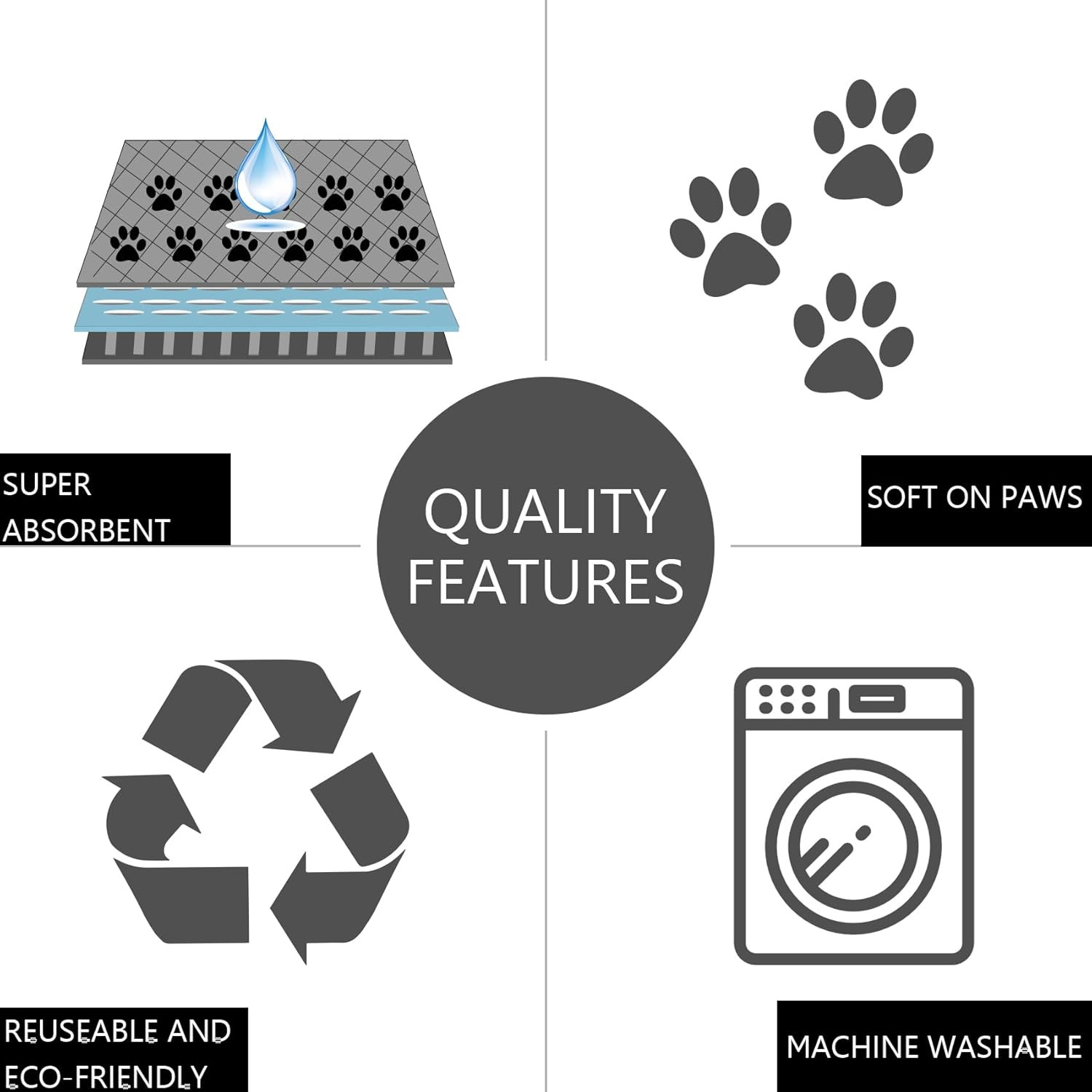 Extra Large Washable Pee Pads for Dogs Reusable Dog Floor Mats 60″ X 60″, Non Sl