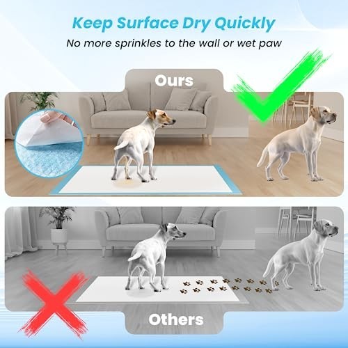 Extra Large Puppy Pads 31″x47″ – 40 Count, Leak-Proof, Super Absorbent Dog Train